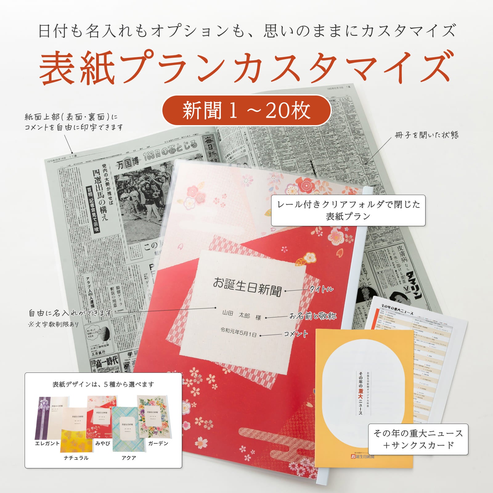 表紙プランカスタマイズの商品詳細図。タイトル・名入れ・コメントの印字位置、5種類の表紙デザイン（エレガント・ナチュラル・みやび・アクア・ガーデン）の説明付き