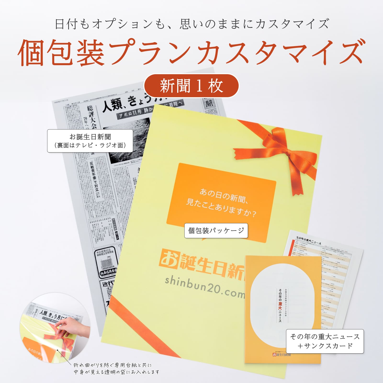 個包装プランカスタマイズ 新聞１枚（詳細説明版）