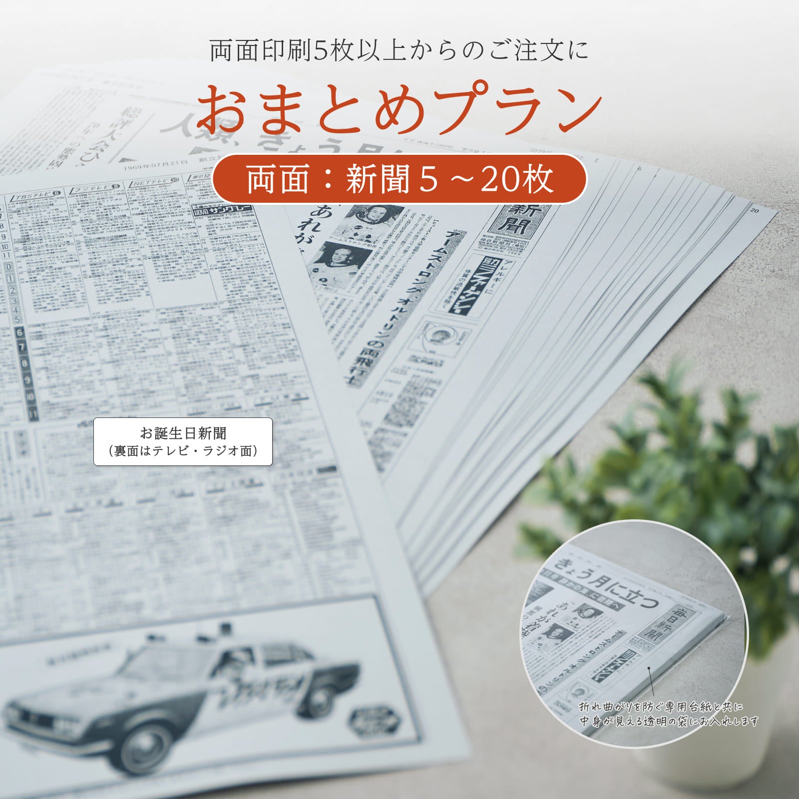 おまとめプラン 両面：新聞５～20枚（詳細版）