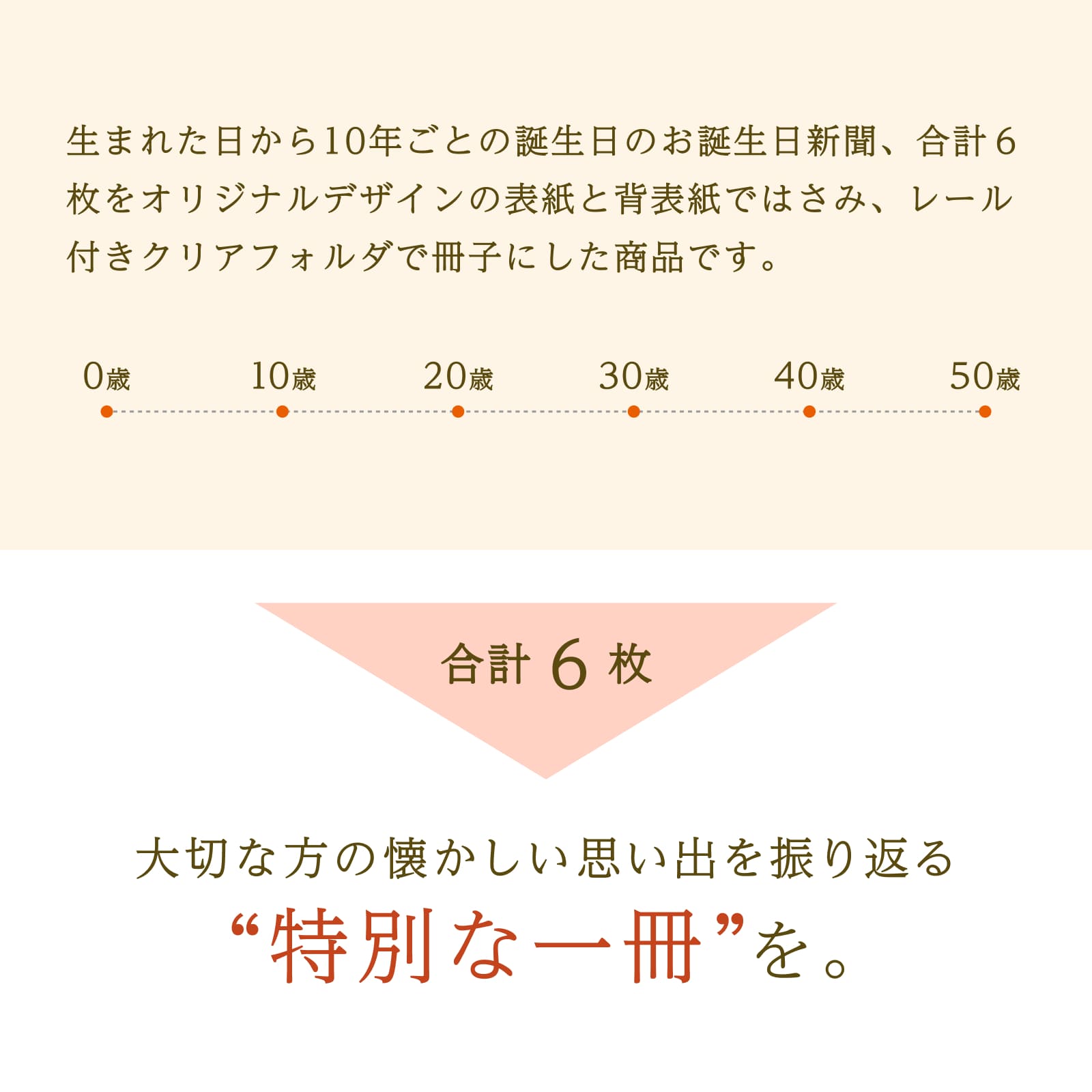 大切な方の懐かしい思い出を振り返る「特別な一冊」を 新聞6枚をオリジナル表紙でレール付きクリアフォルダ冊子化