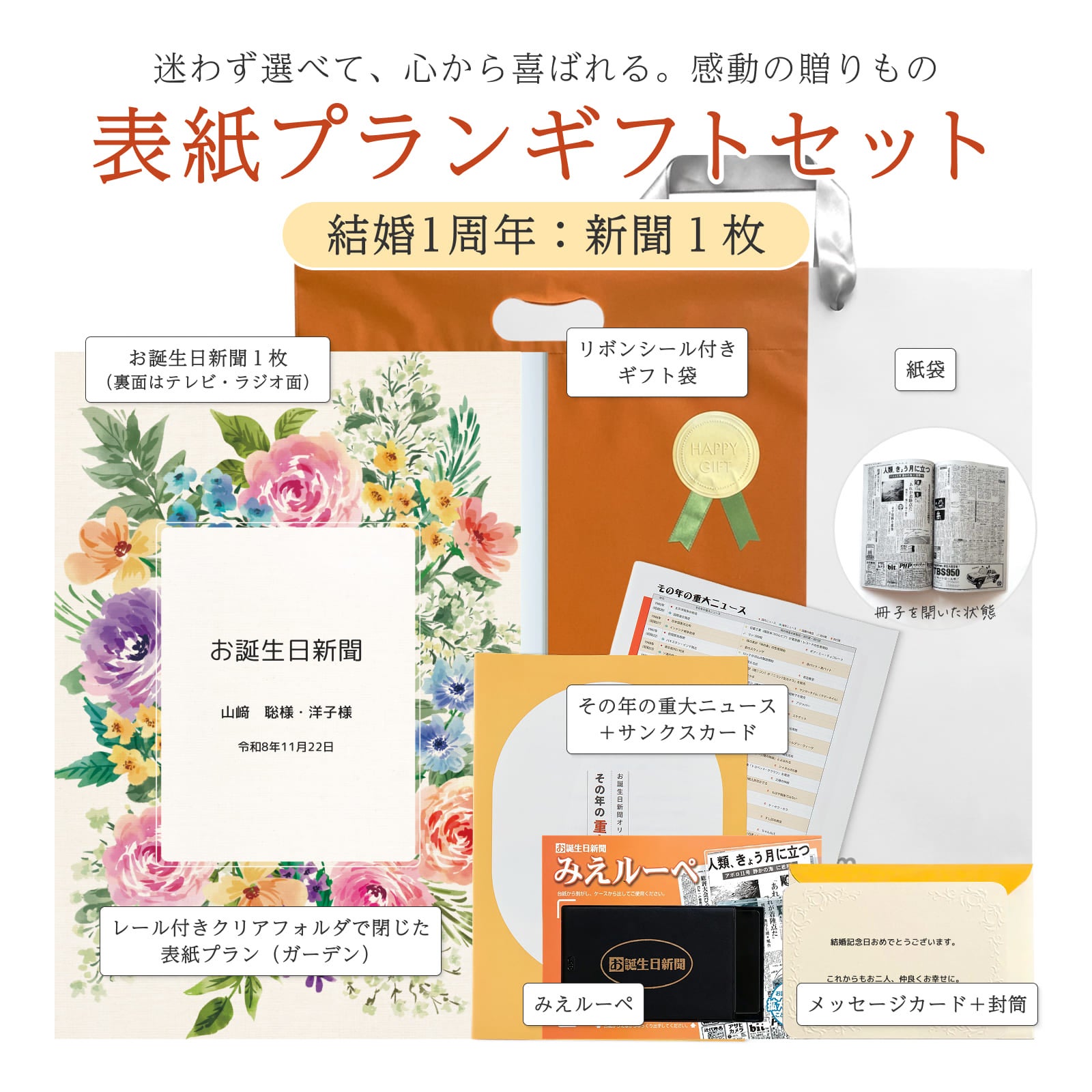 表紙プランギフトセット 結婚１周年：新聞１枚（詳細版）