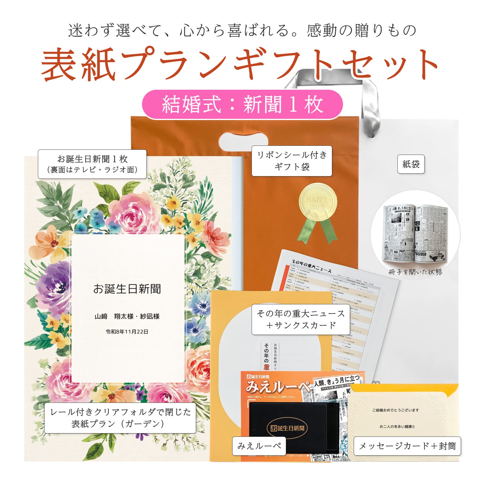 表紙プランギフトセット 結婚式：新聞１枚（詳細版）