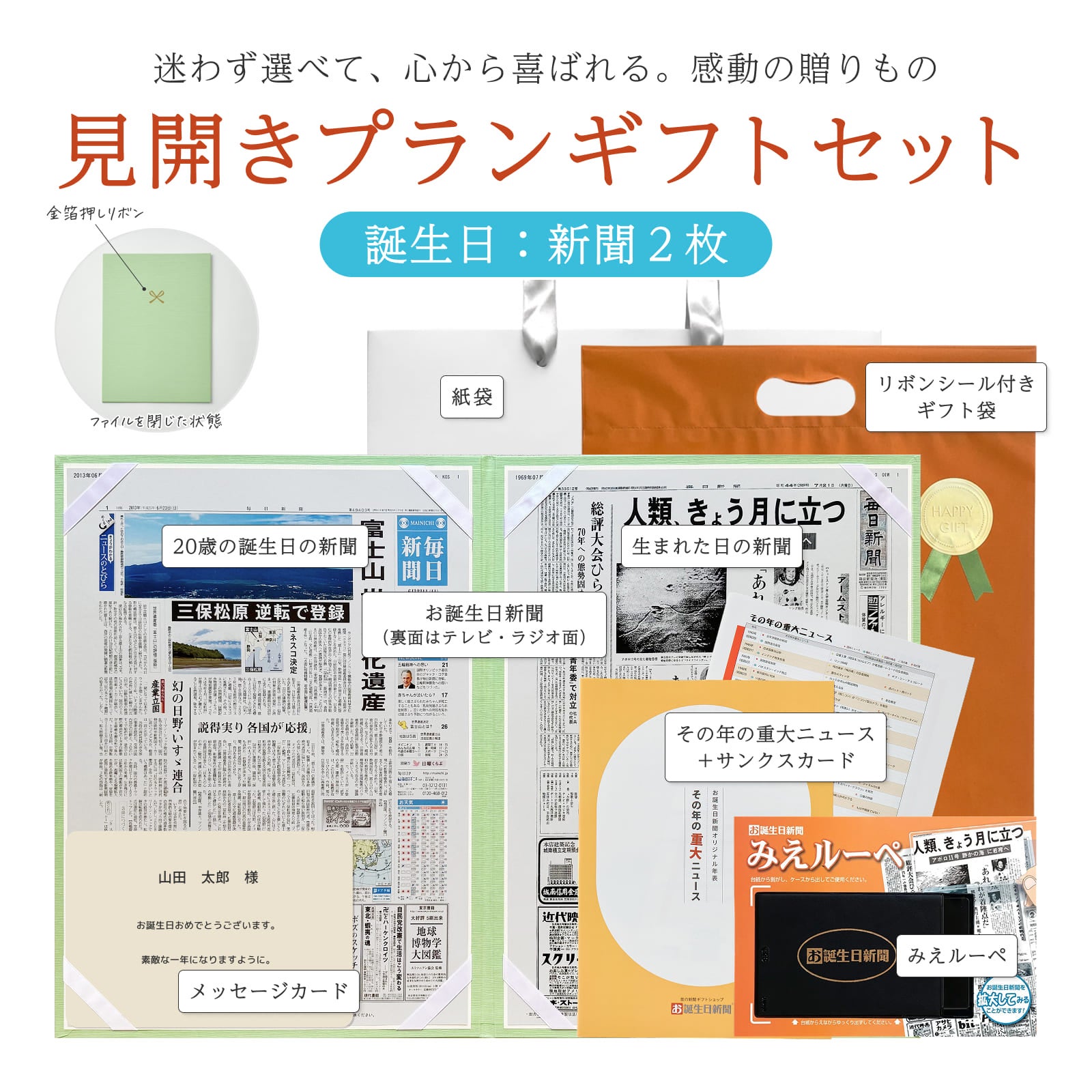 見開きプランギフトセット 誕生日：新聞２枚（詳細版）