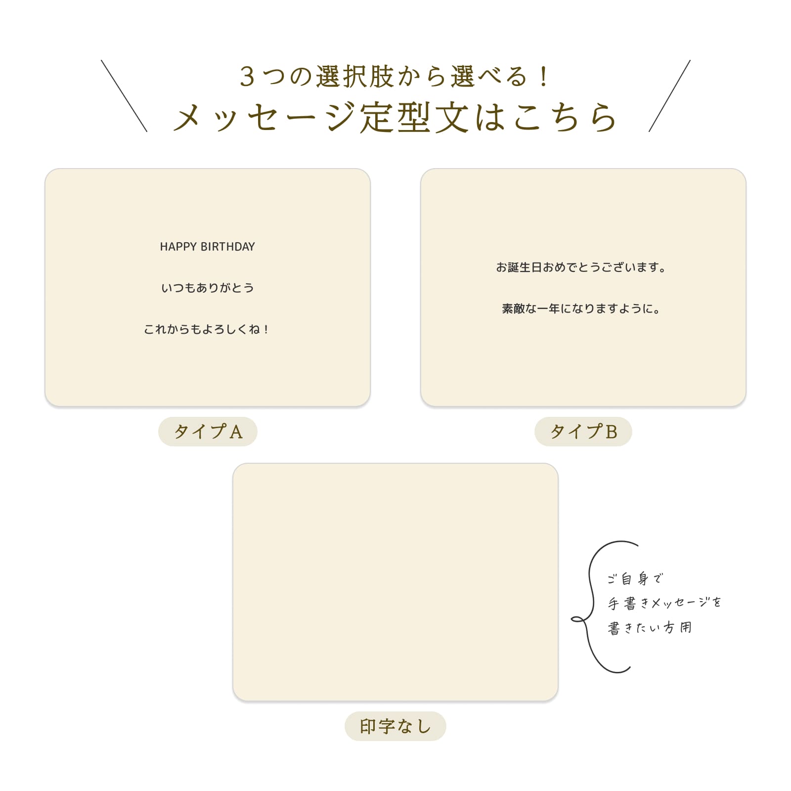 3つの選択肢から選べる！メッセージ定型文はこちら
