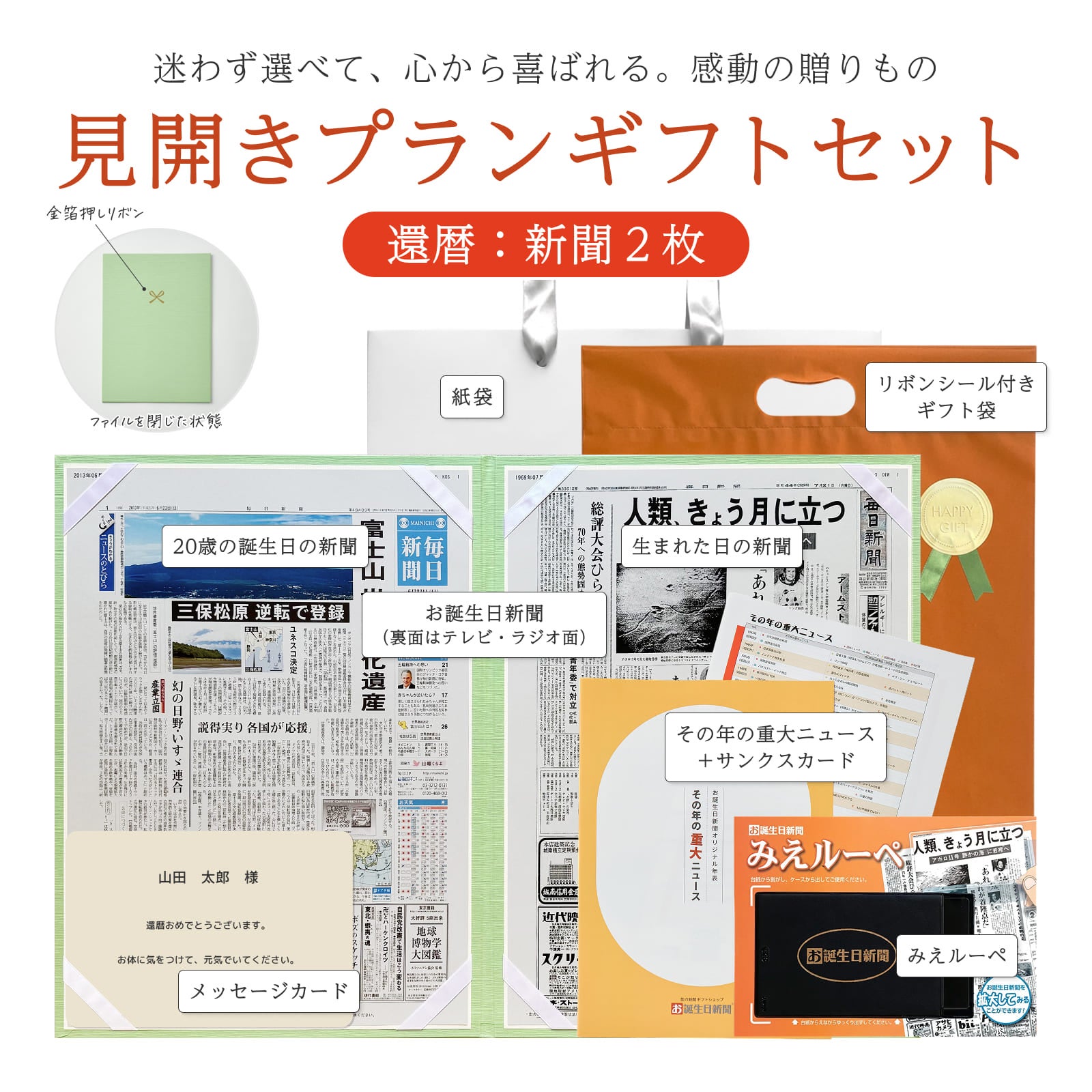 見開きプランギフトセット 還暦：新聞2枚 セット内容一覧
