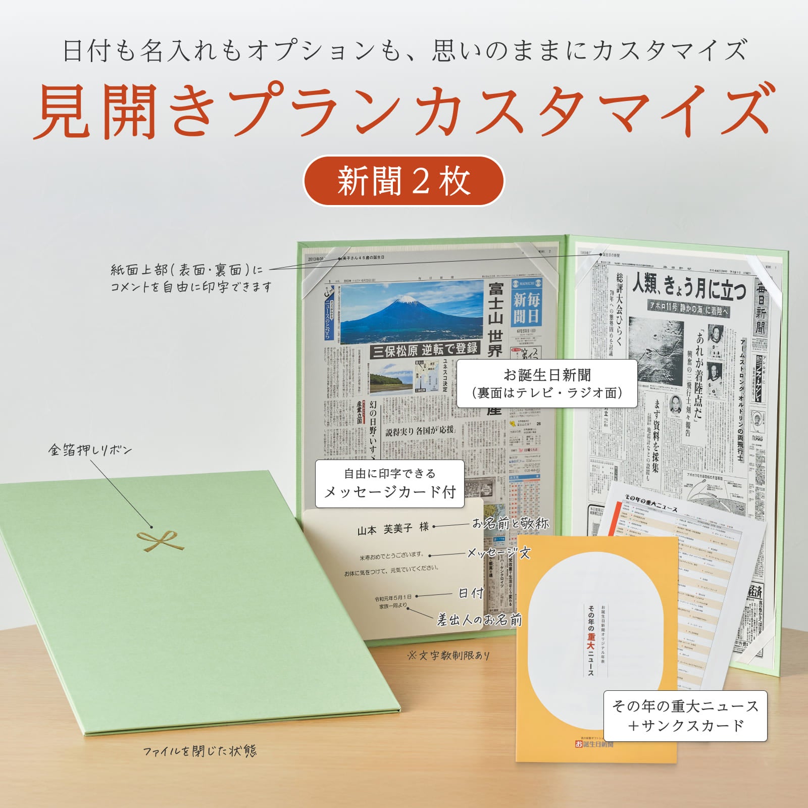 見開きプランカスタマイズ 新聞2枚 セット内容詳細
