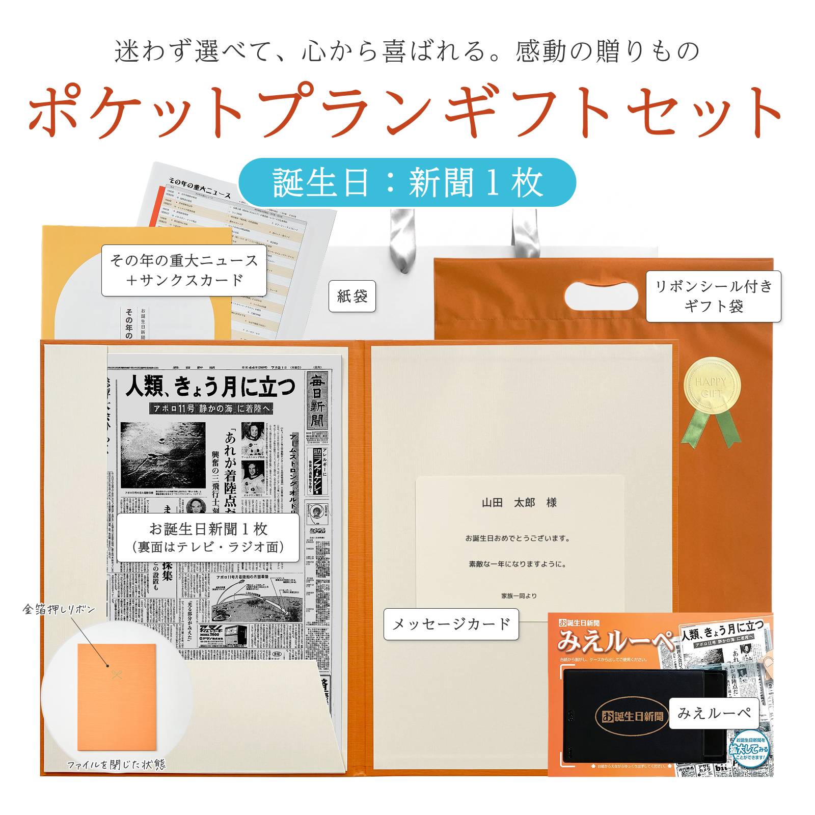 ポケットプランギフトセット 誕生日：新聞1枚 セット内容一覧