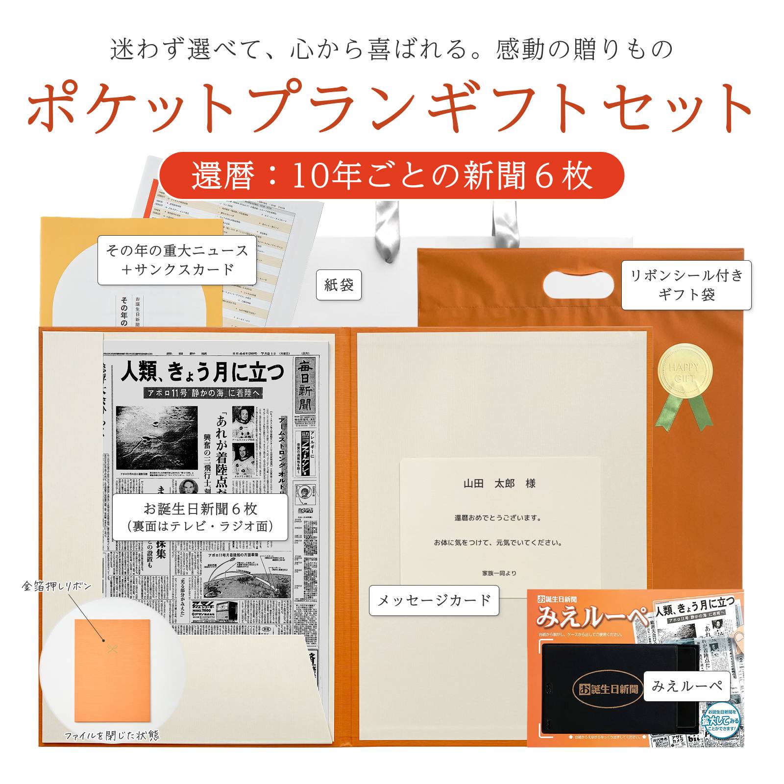ポケットプランギフトセット 還暦：10年ごとの新聞6枚 セット内容一覧