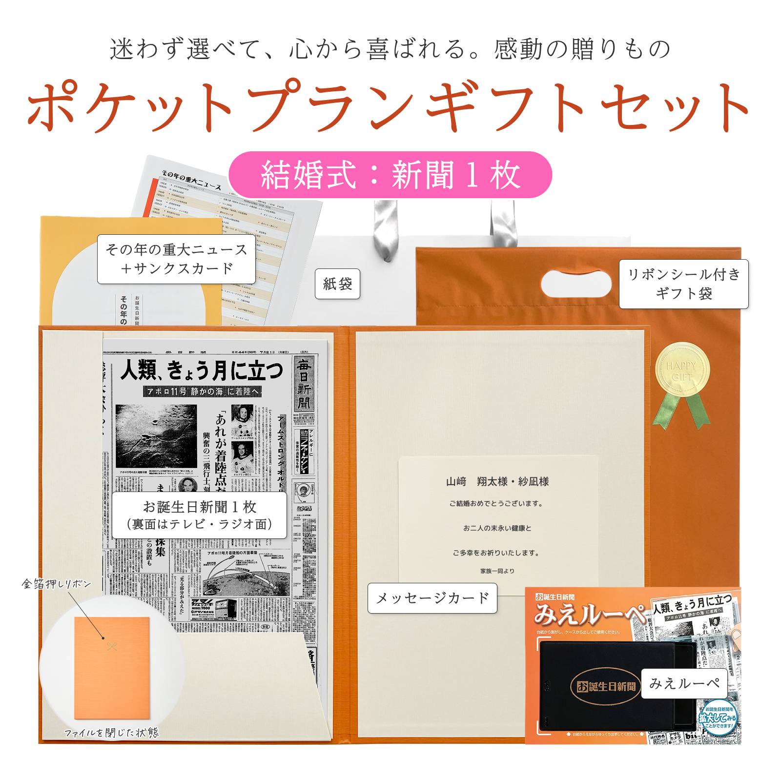 ポケットプランギフトセット 結婚式：新聞1枚 セット内容一覧