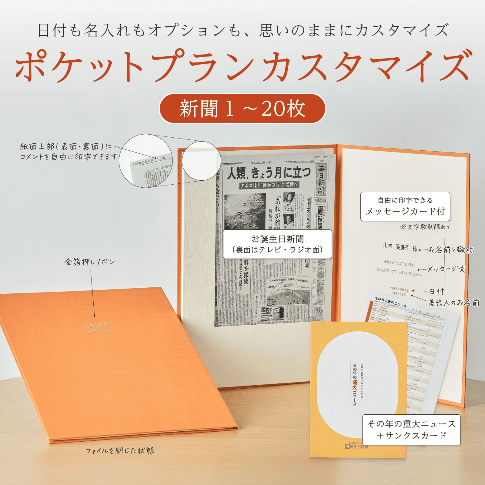 ポケットプランカスタマイズ 新聞1～20枚 セット内容詳細