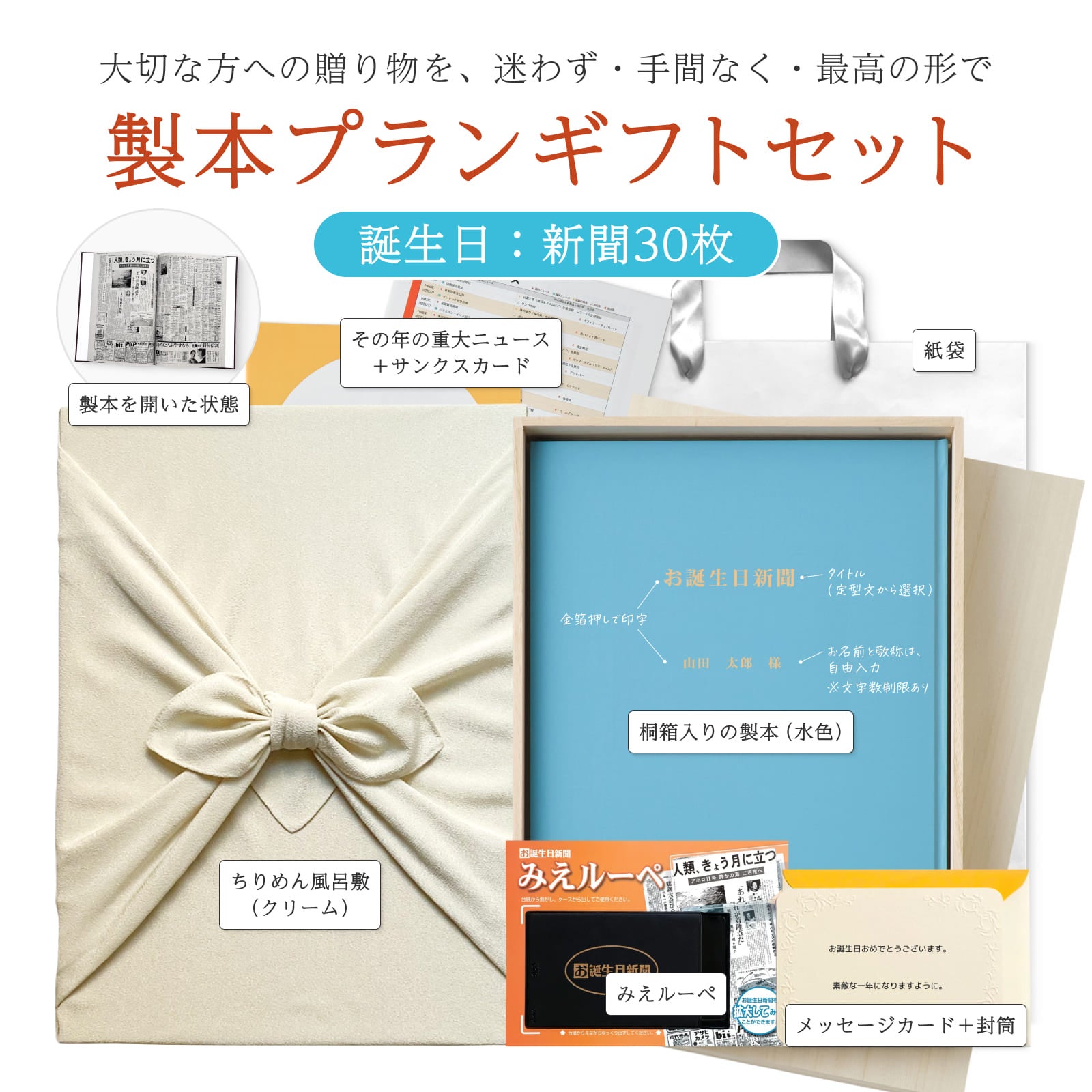 製本プランギフトセット 誕生日：新聞30枚 セット内容一覧