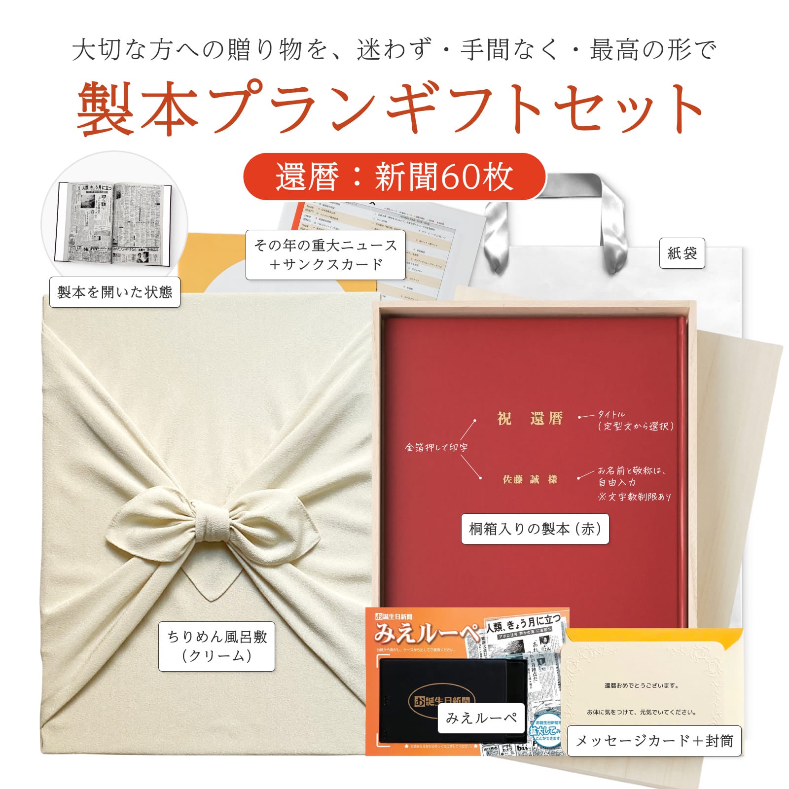 製本プランギフトセット 還暦：新聞60枚 セット内容一覧