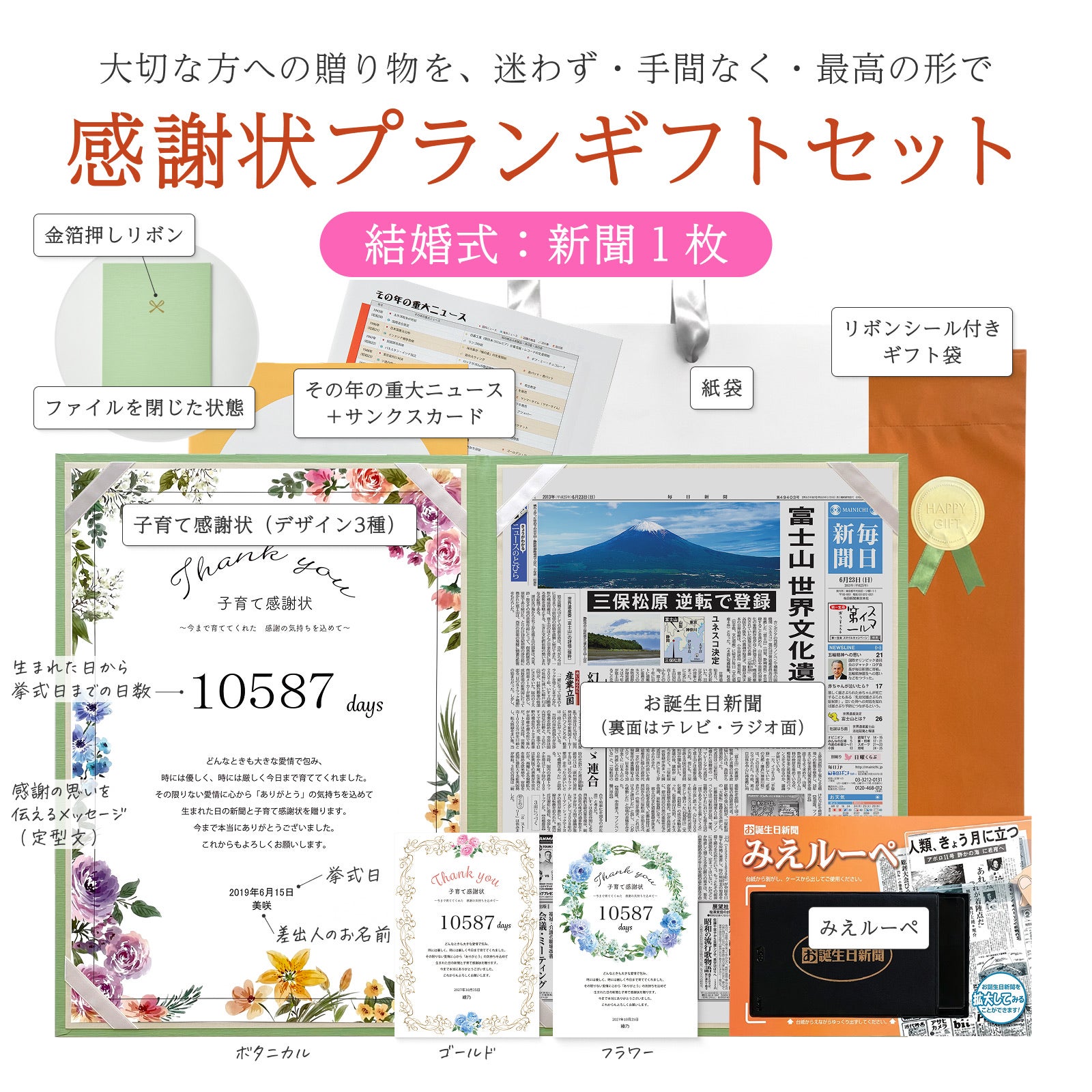感謝状プランギフトセット 結婚式：新聞1枚 セット内容一覧
