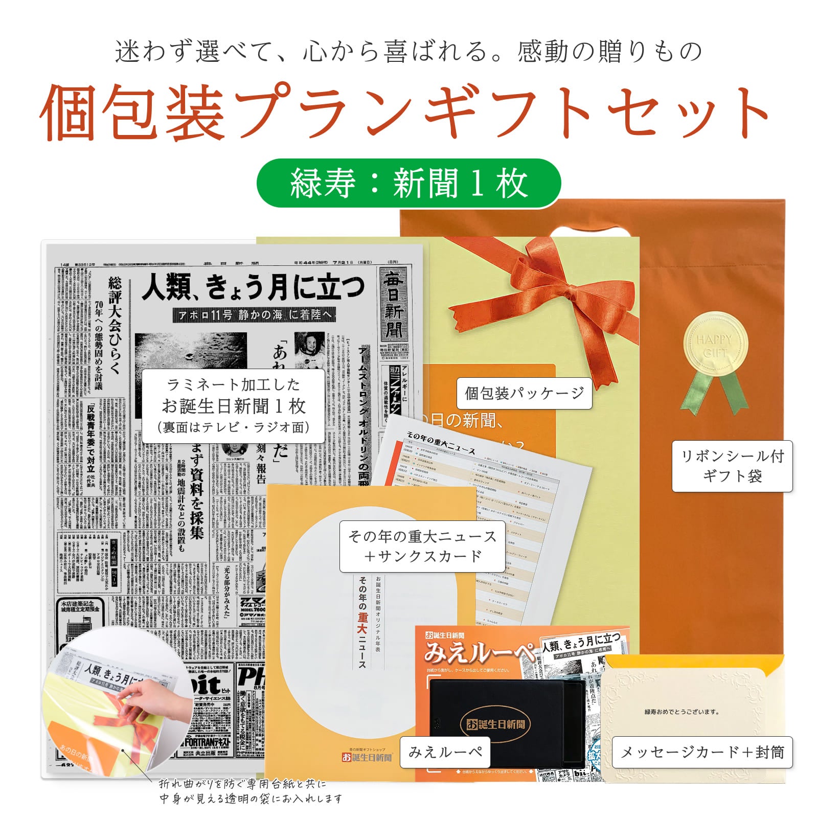 個包装プランギフトセット 緑寿：新聞１枚 セット内容詳細