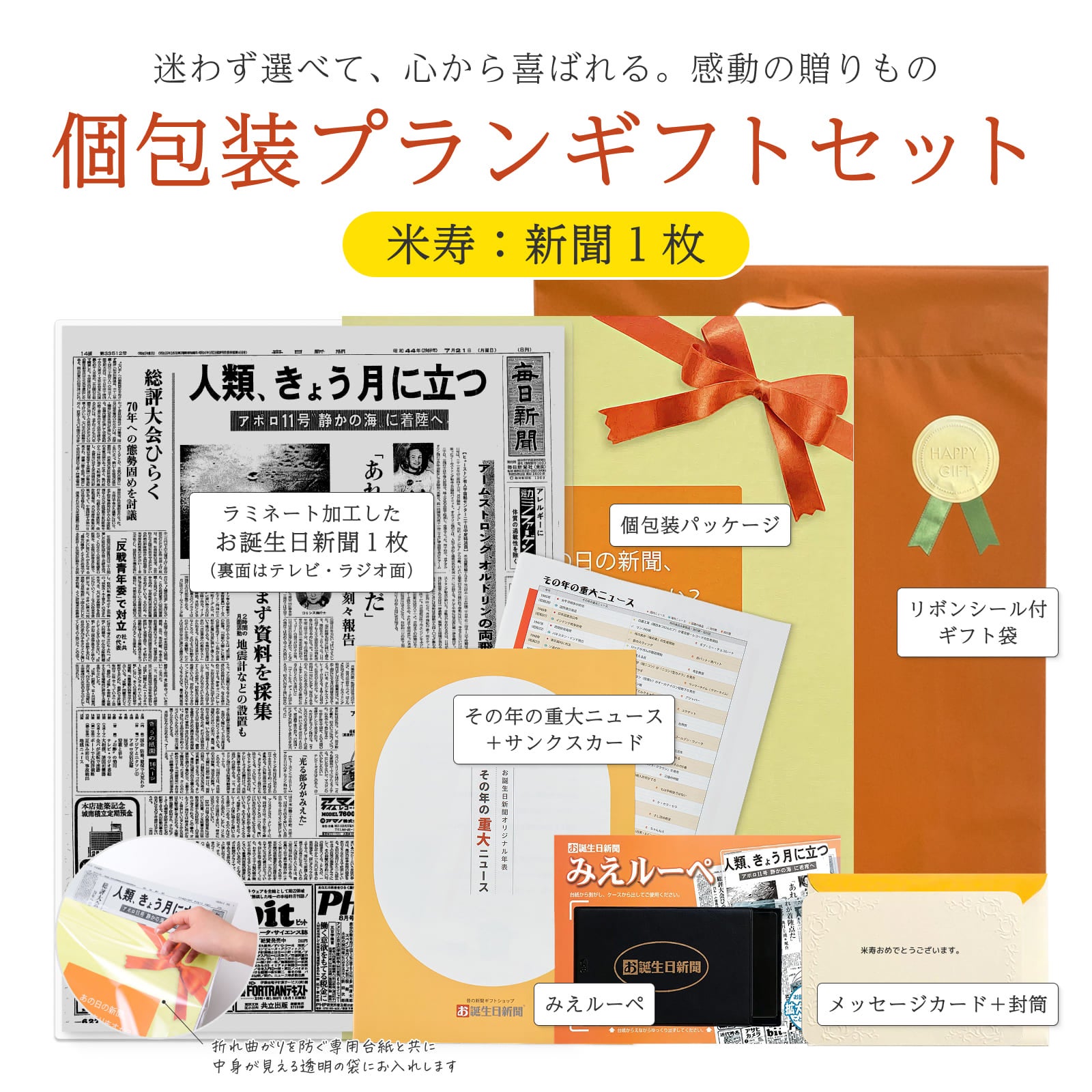 個包装プランギフトセット 米寿：新聞１枚 セット内容詳細
