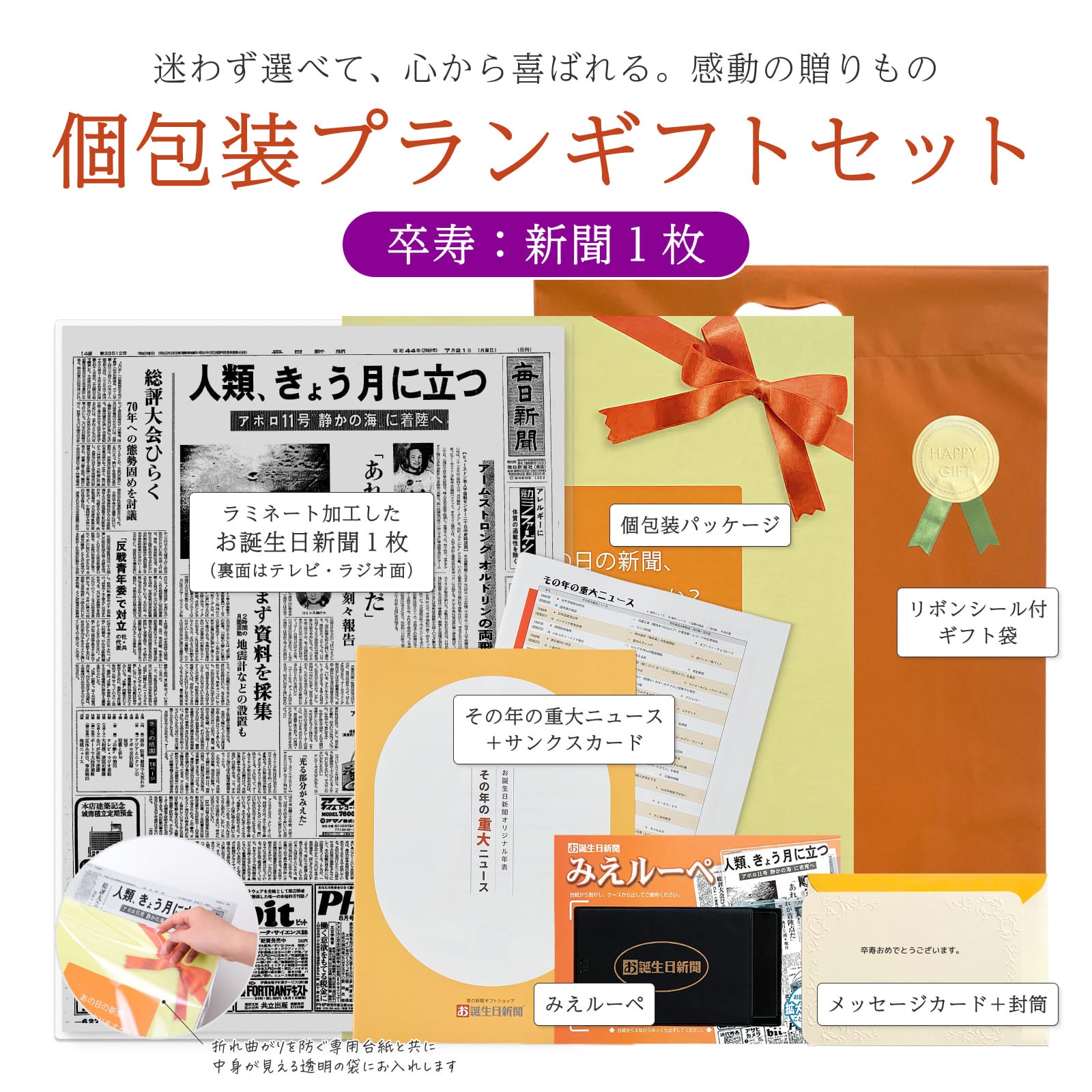 個包装プランギフトセット 卒寿：新聞１枚 セット内容詳細