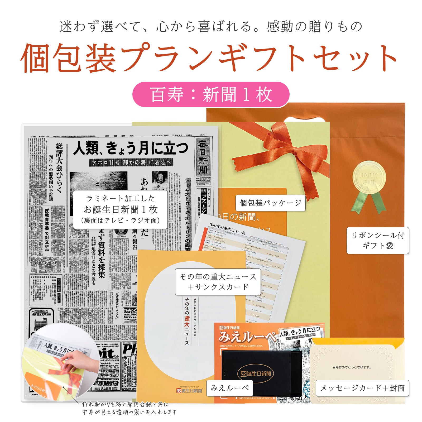 個包装プランギフトセット 百寿：新聞１枚 セット内容詳細