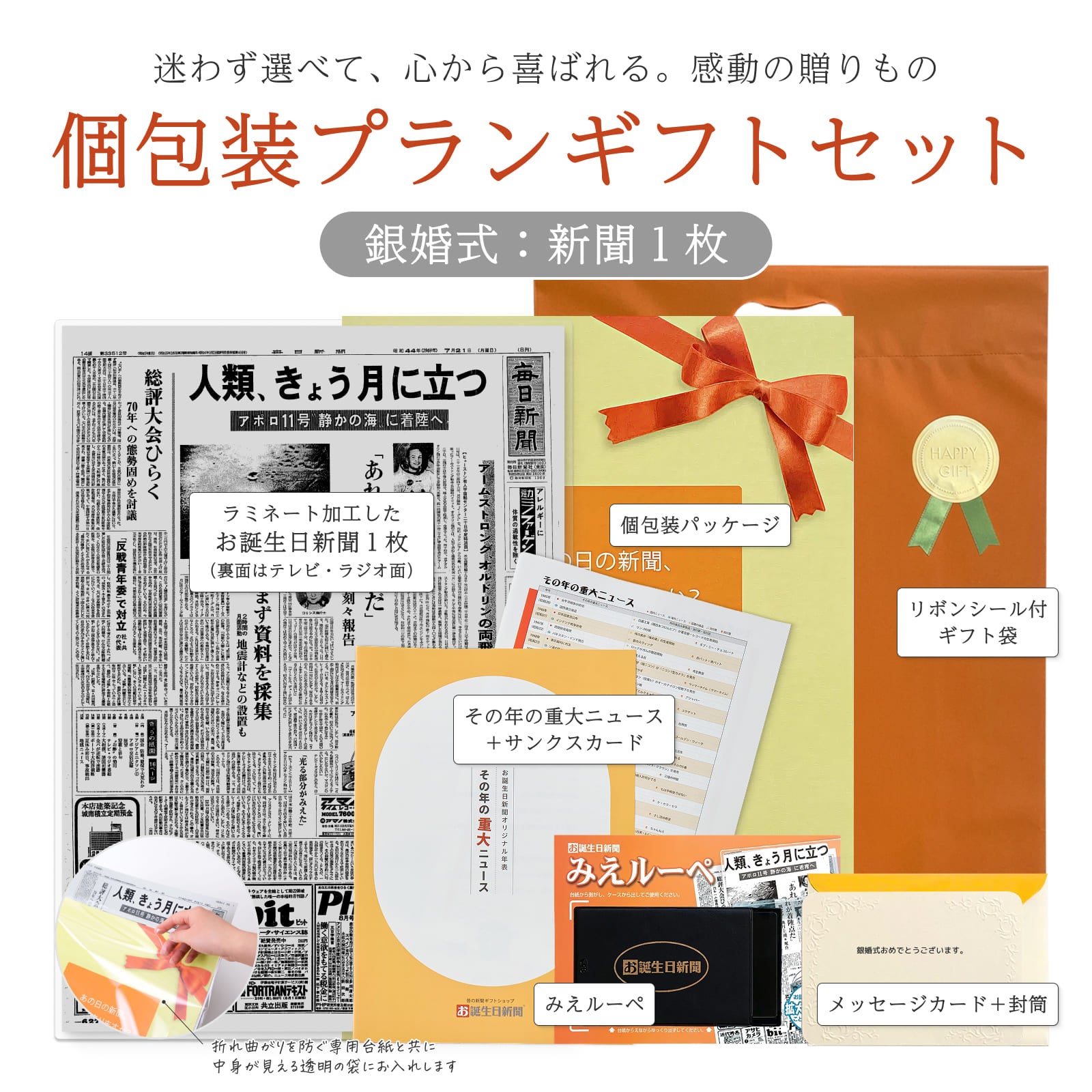 個包装プランギフトセット 銀婚式：新聞１枚 セット内容詳細