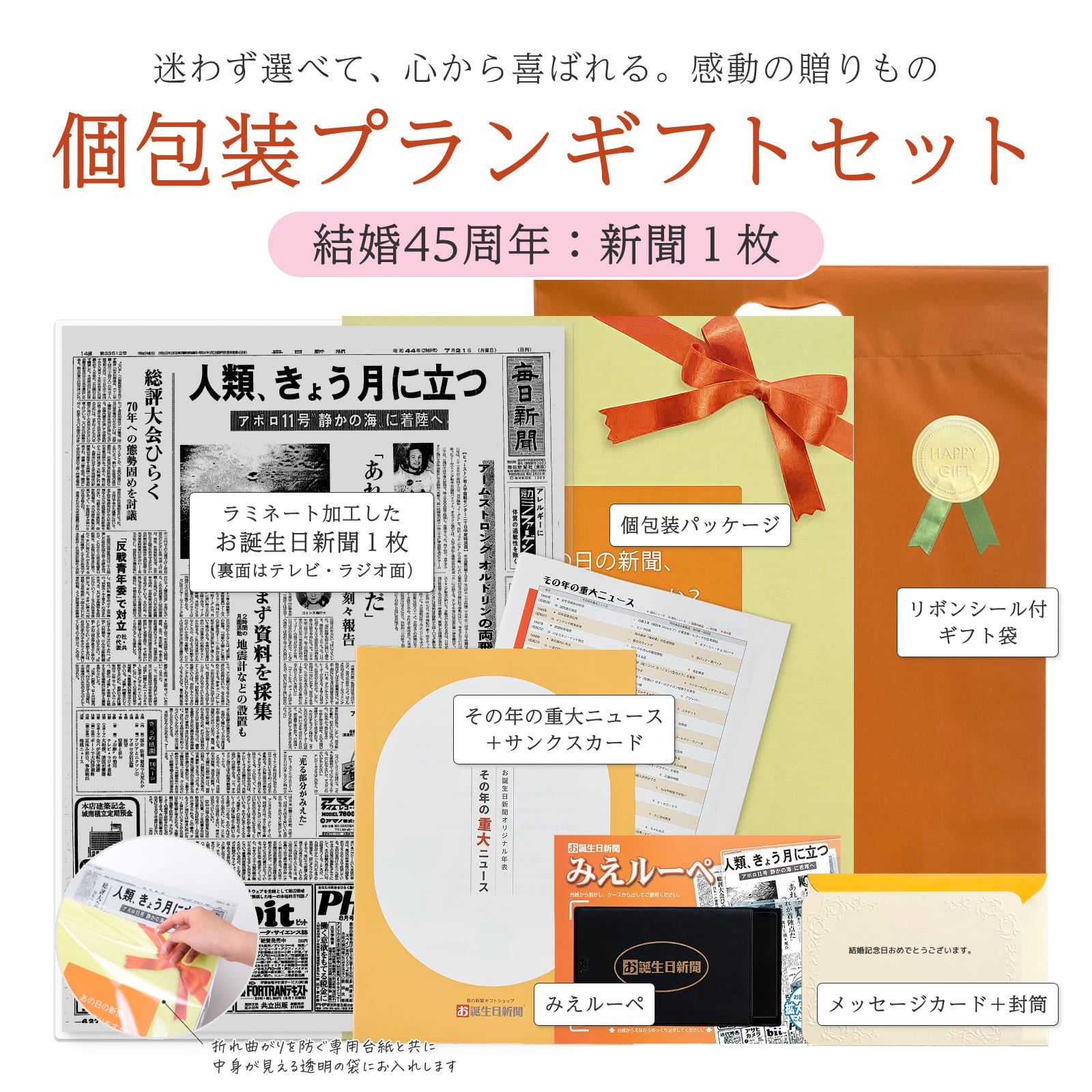 個包装プランギフトセット 結婚45周年：新聞１枚 セット内容詳細