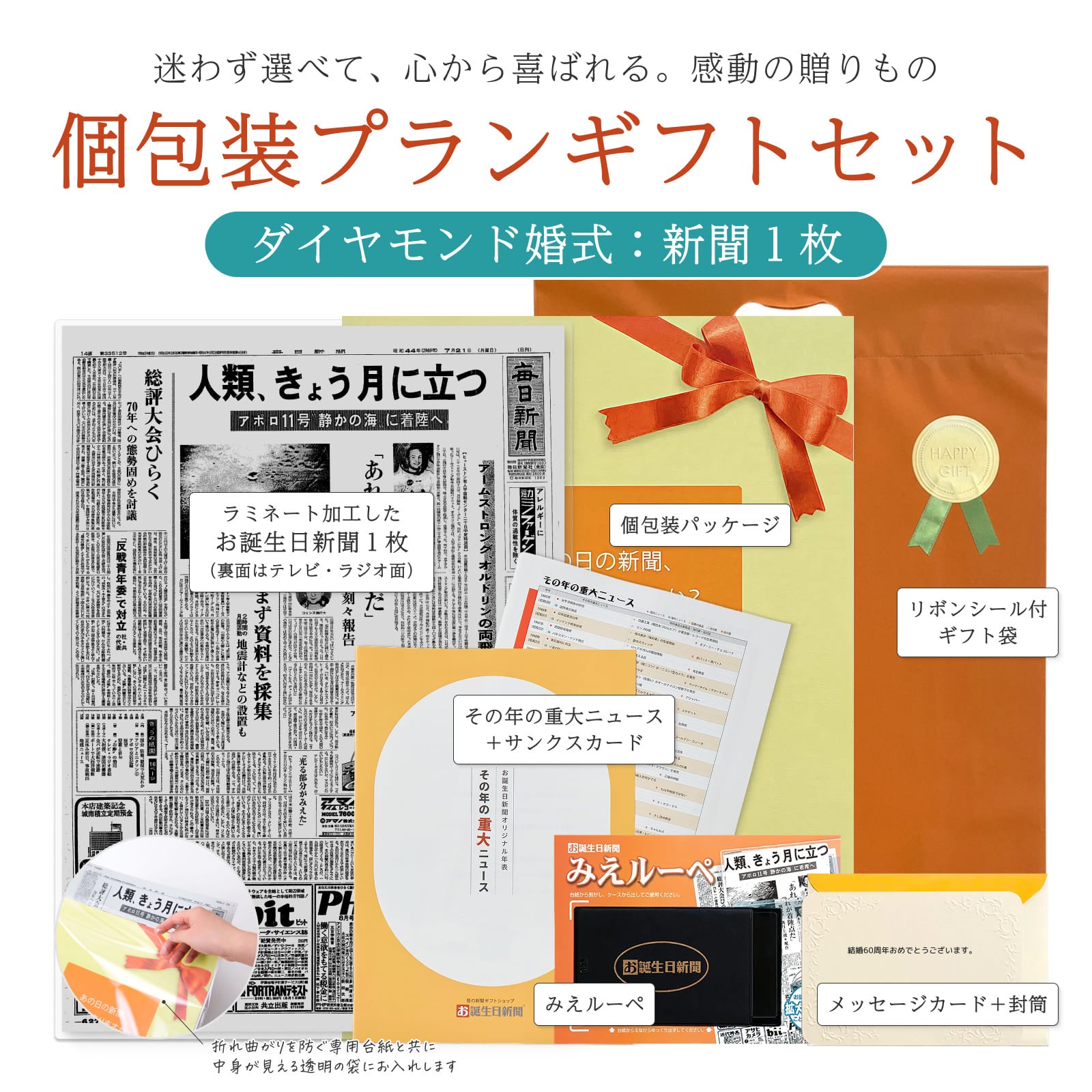 個包装プランギフトセット ダイヤモンド婚式：新聞１枚 セット内容詳細