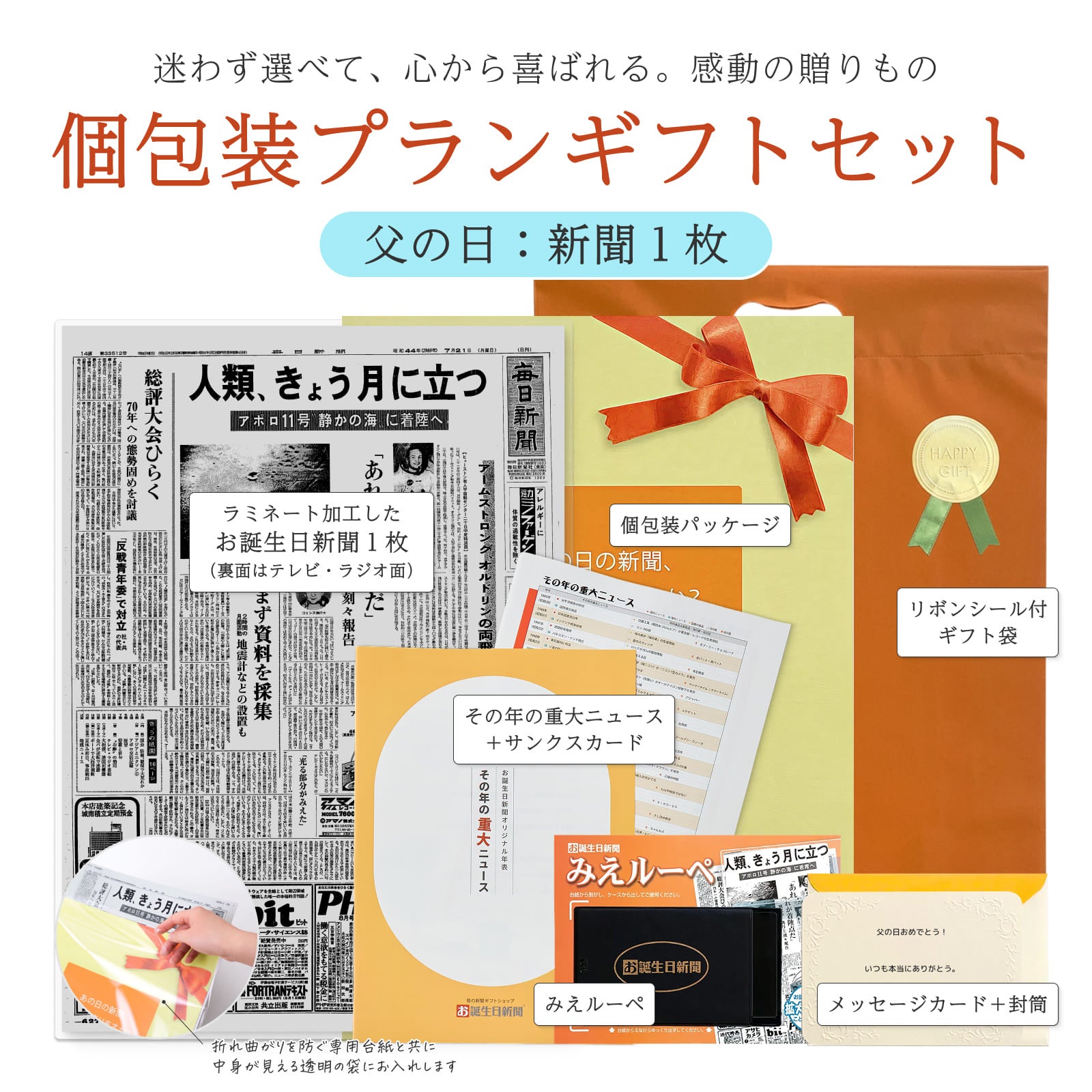 個包装プランギフトセット 父の日：新聞１枚 セット内容詳細