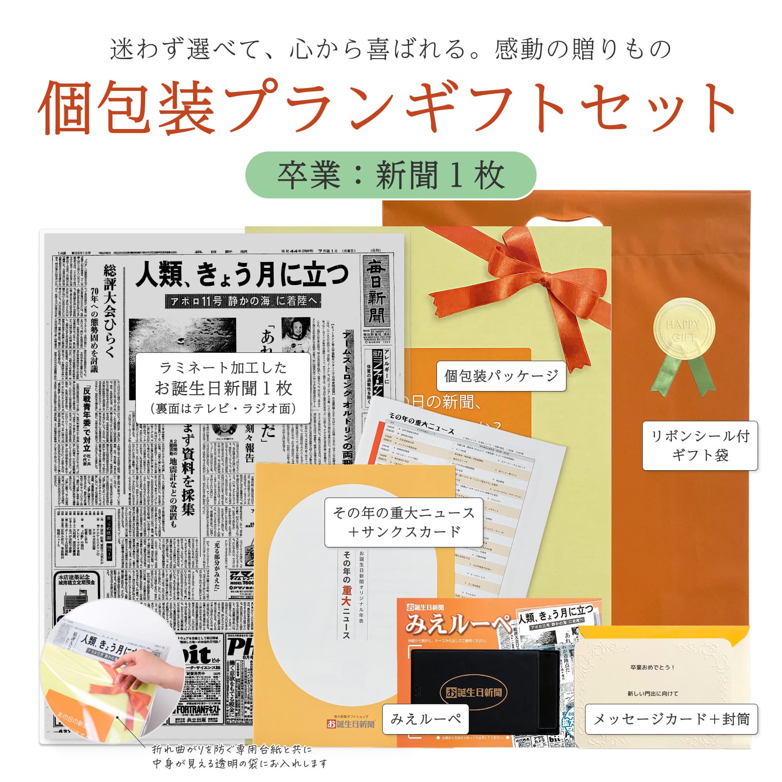 個包装プランギフトセット 卒業：新聞１枚 セット内容詳細