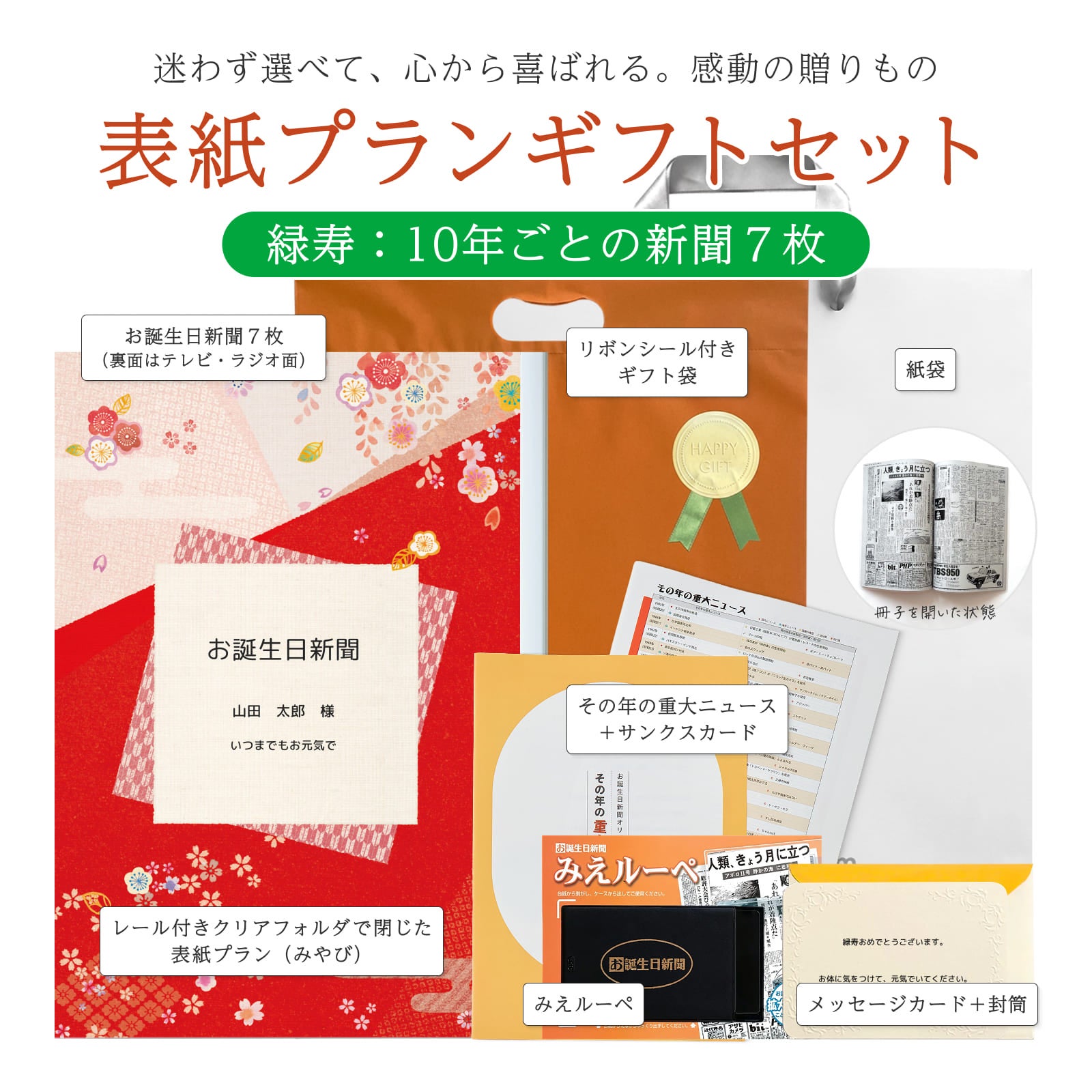 表紙プランギフトセット 緑寿：10年ごとの新聞７枚 セット内容詳細