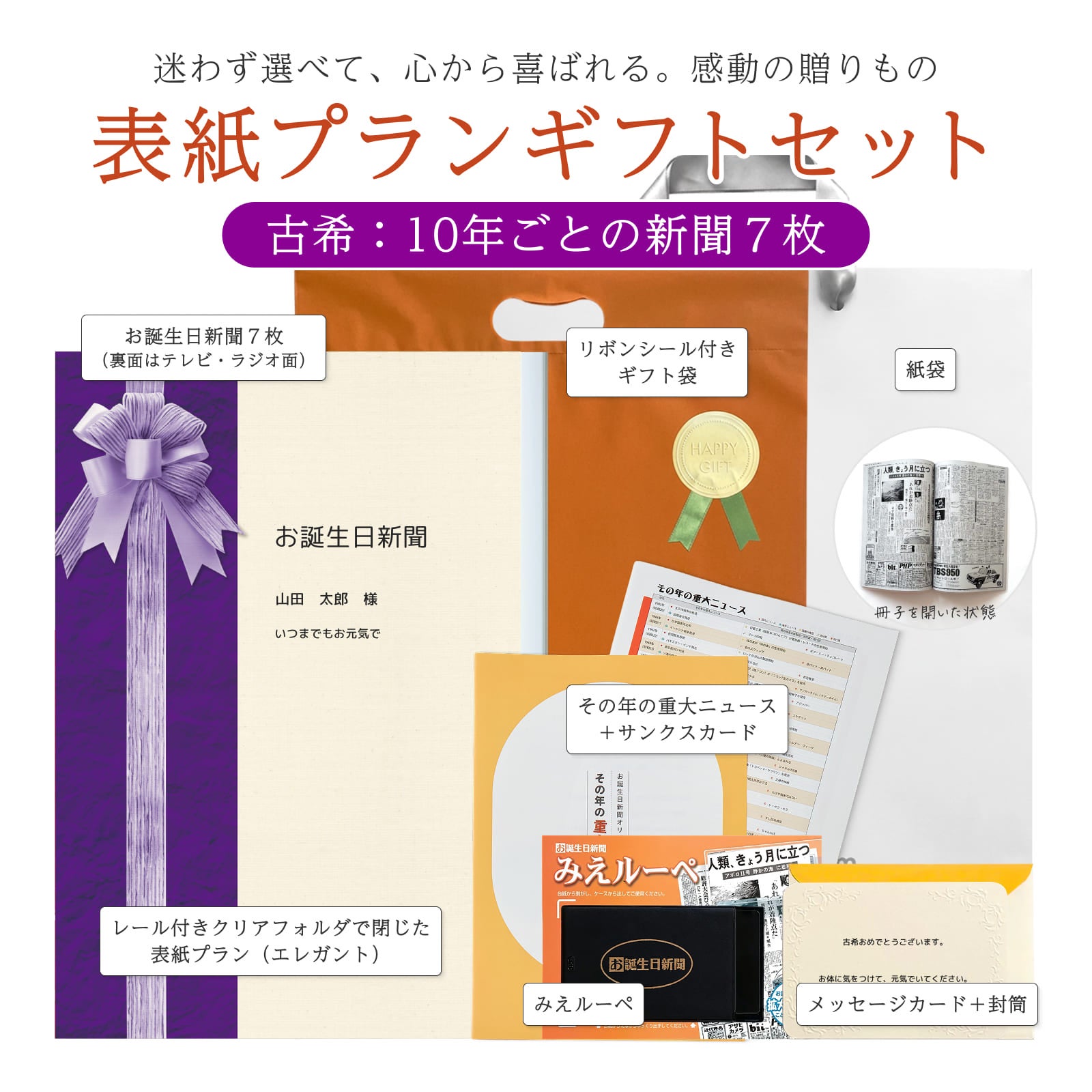 表紙プランギフトセット 古希：新聞７枚 セット内容詳細