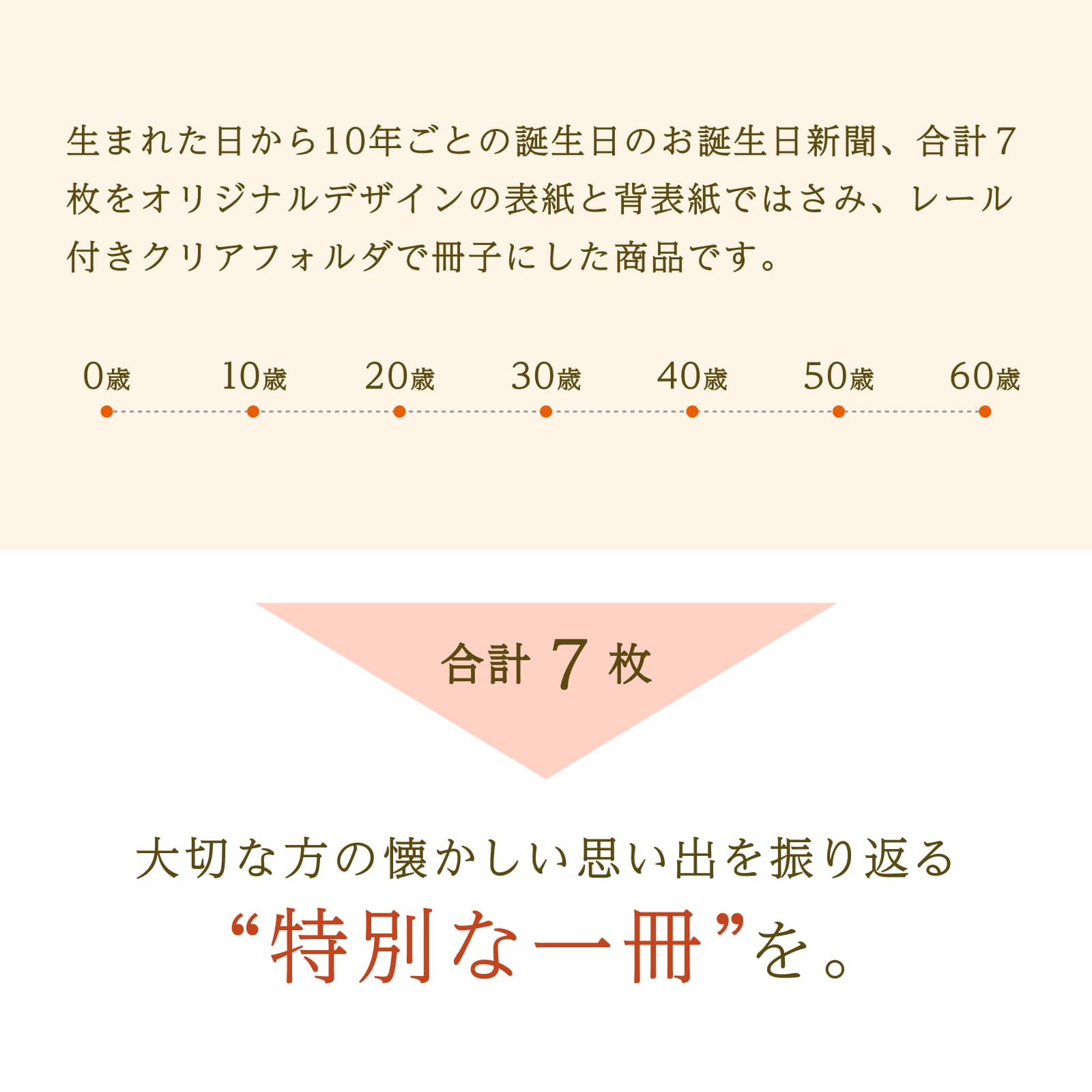 大切な方の懐かしい思い出を振り返る「特別な一冊」を