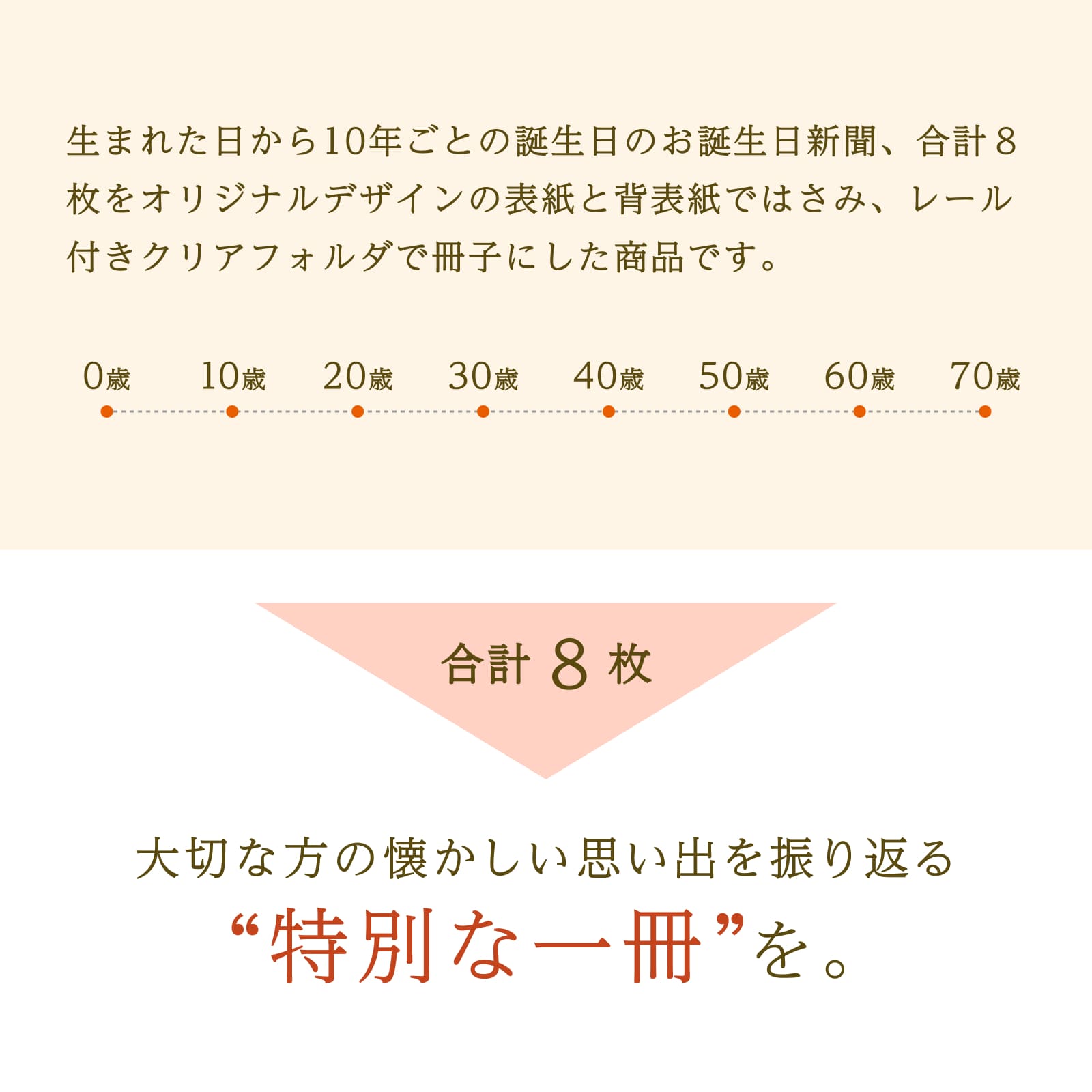 生まれた日から10年ごとに合計８枚、大切な方の思い出を振り返る特別な一冊