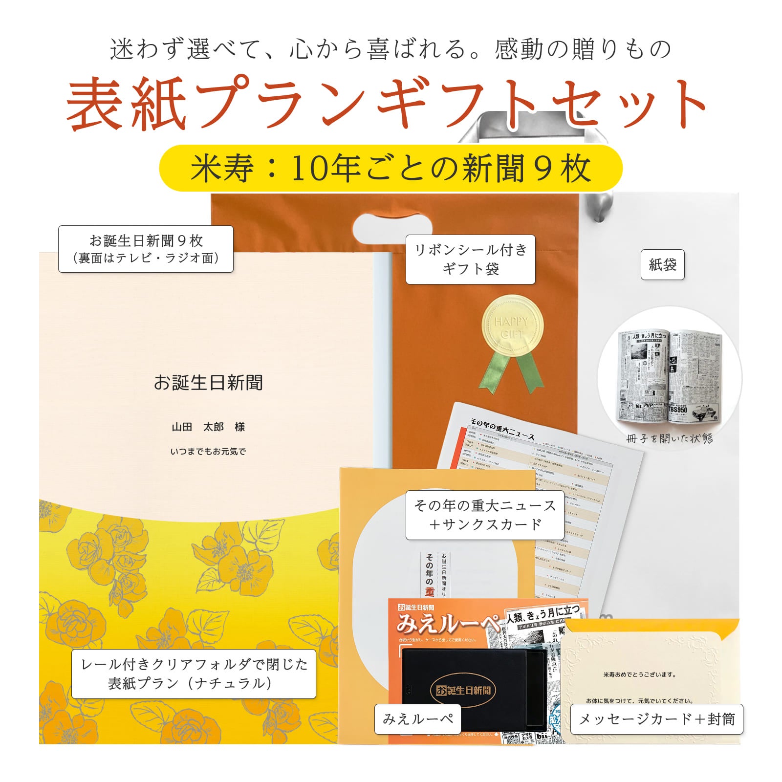 表紙プランギフトセット 米寿：10年ごとの新聞９枚 セット内容詳細