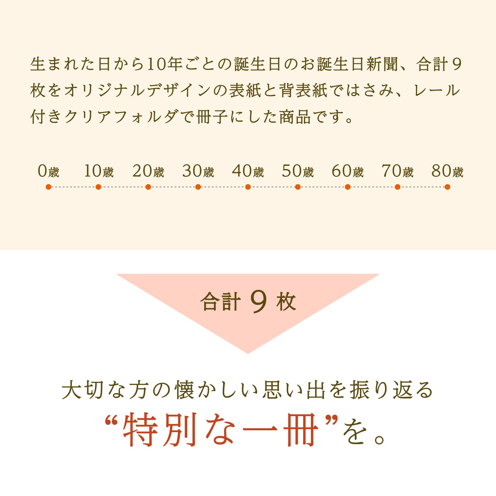 生まれた日から10年ごとに合計９枚、大切な方の思い出を振り返る特別な一冊