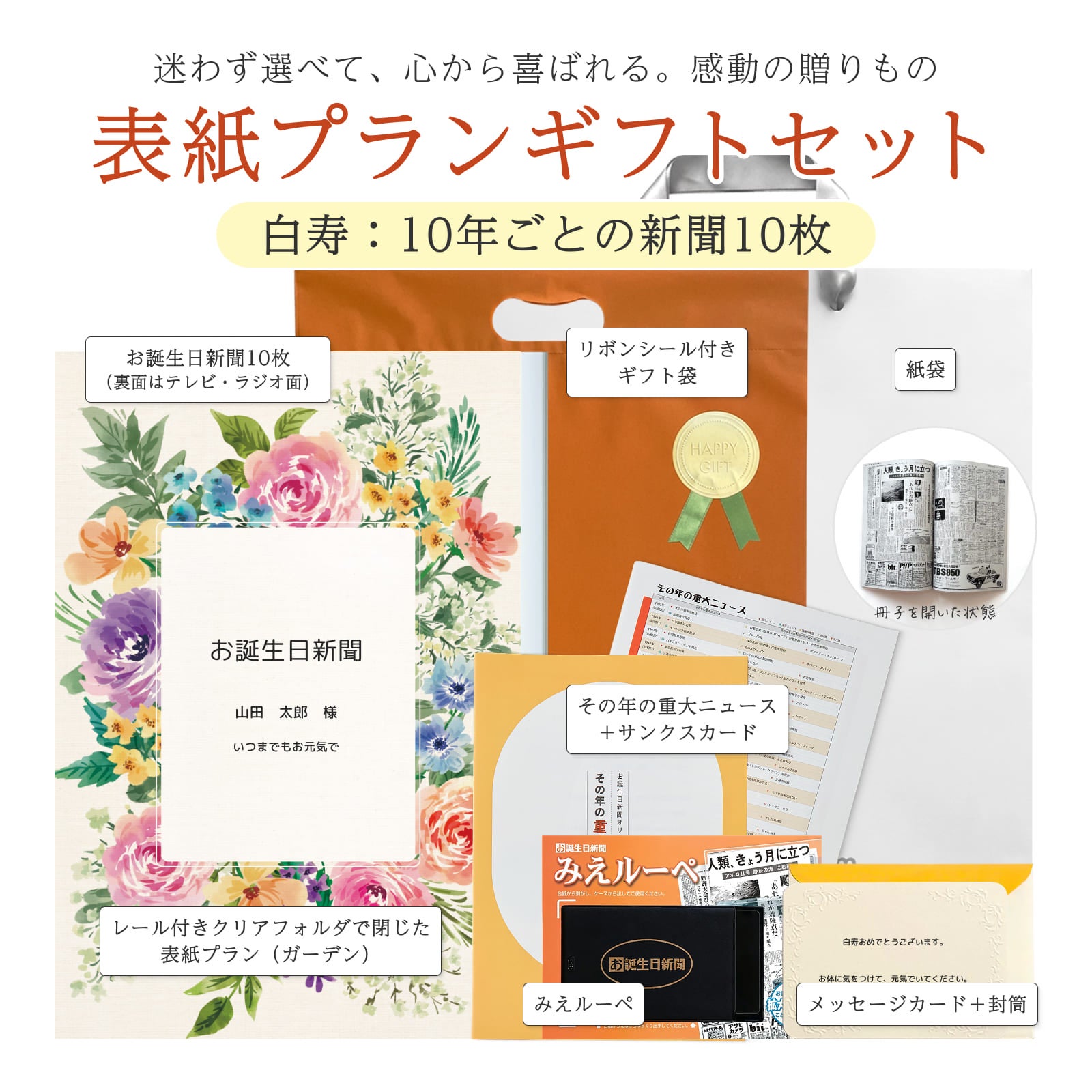 表紙プランギフトセット 白寿：10年ごとの新聞10枚 セット内容詳細