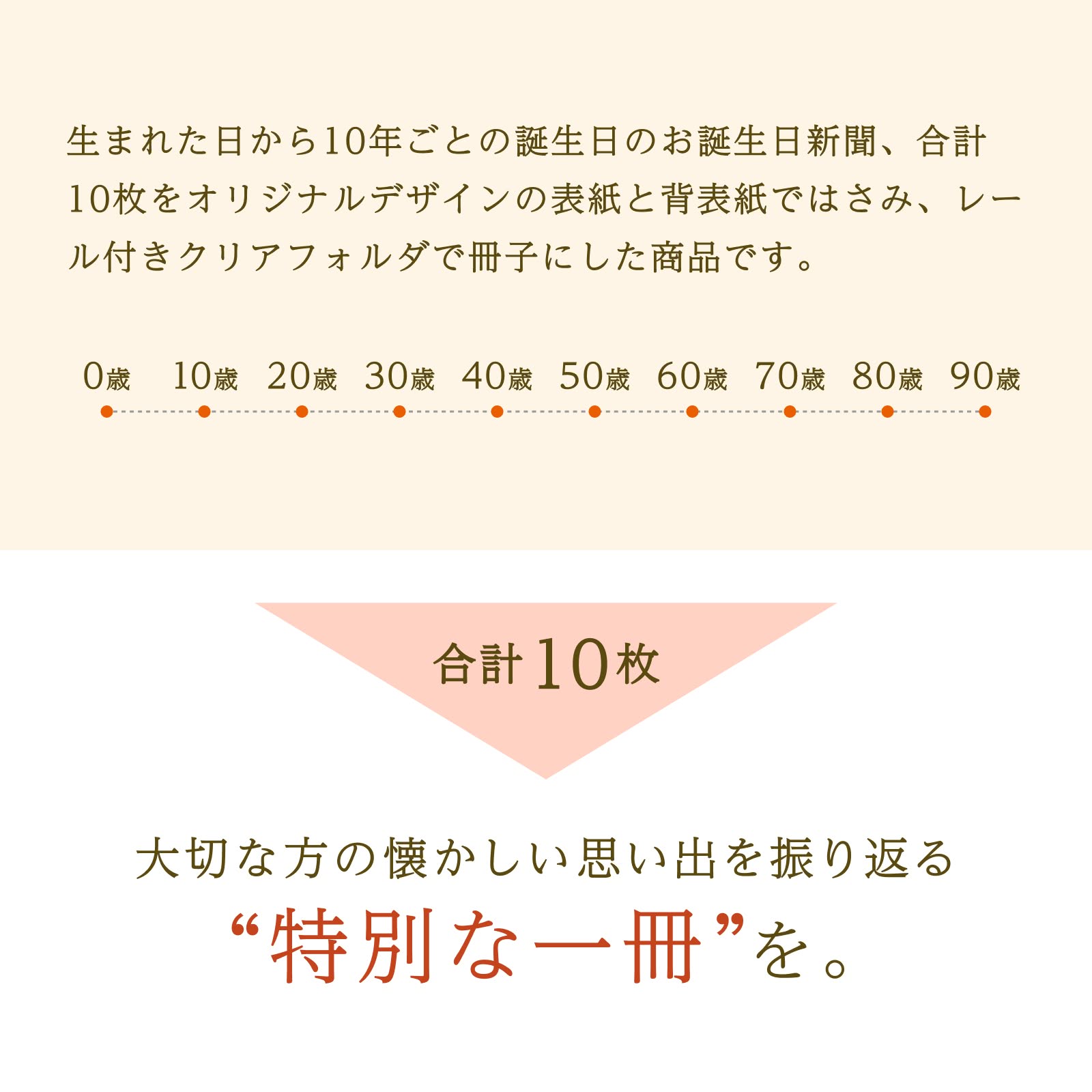 生まれた日から10年ごとに合計10枚、大切な方の思い出を振り返る特別な一冊