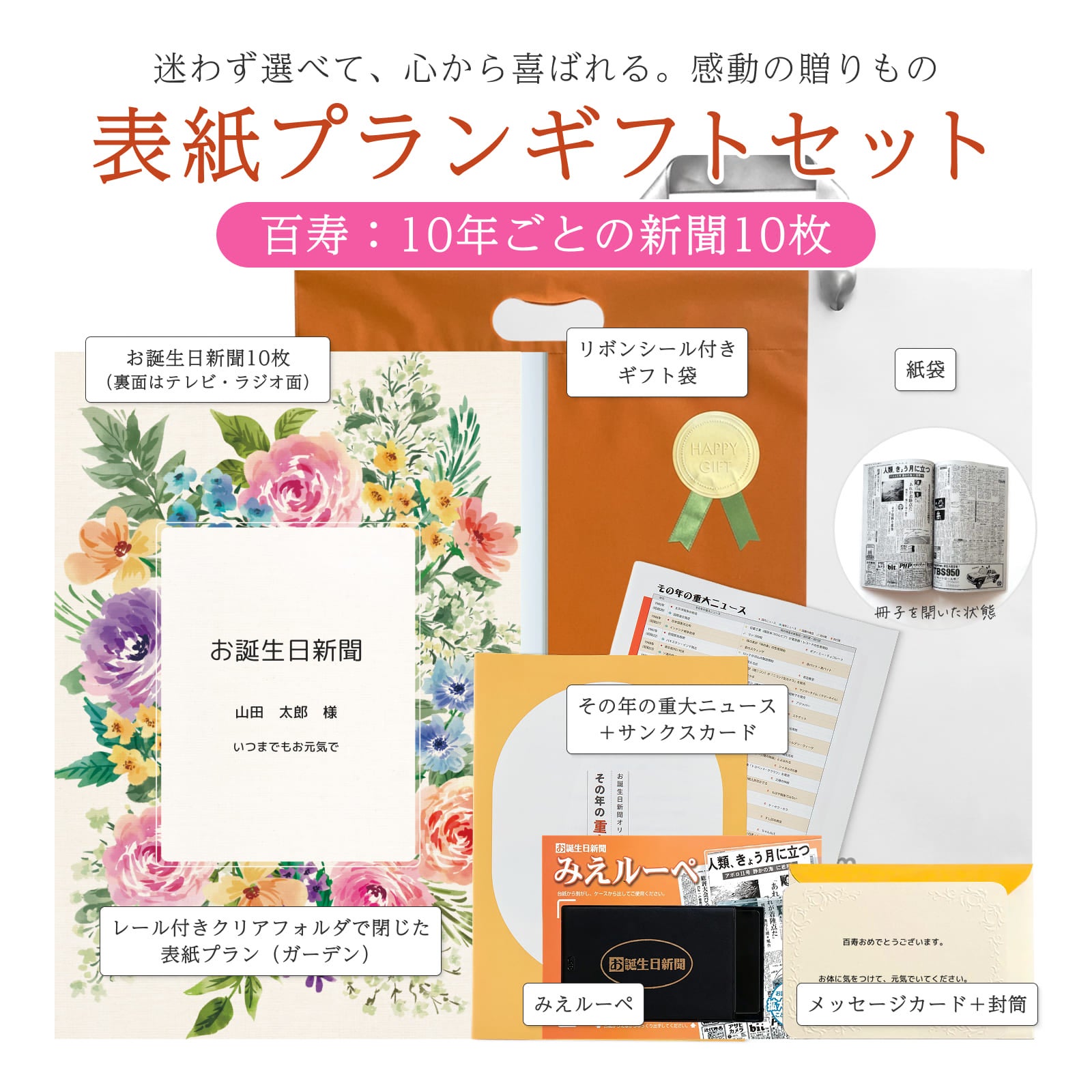 表紙プランギフトセット 百寿：10年ごとの新聞10枚 セット内容詳細
