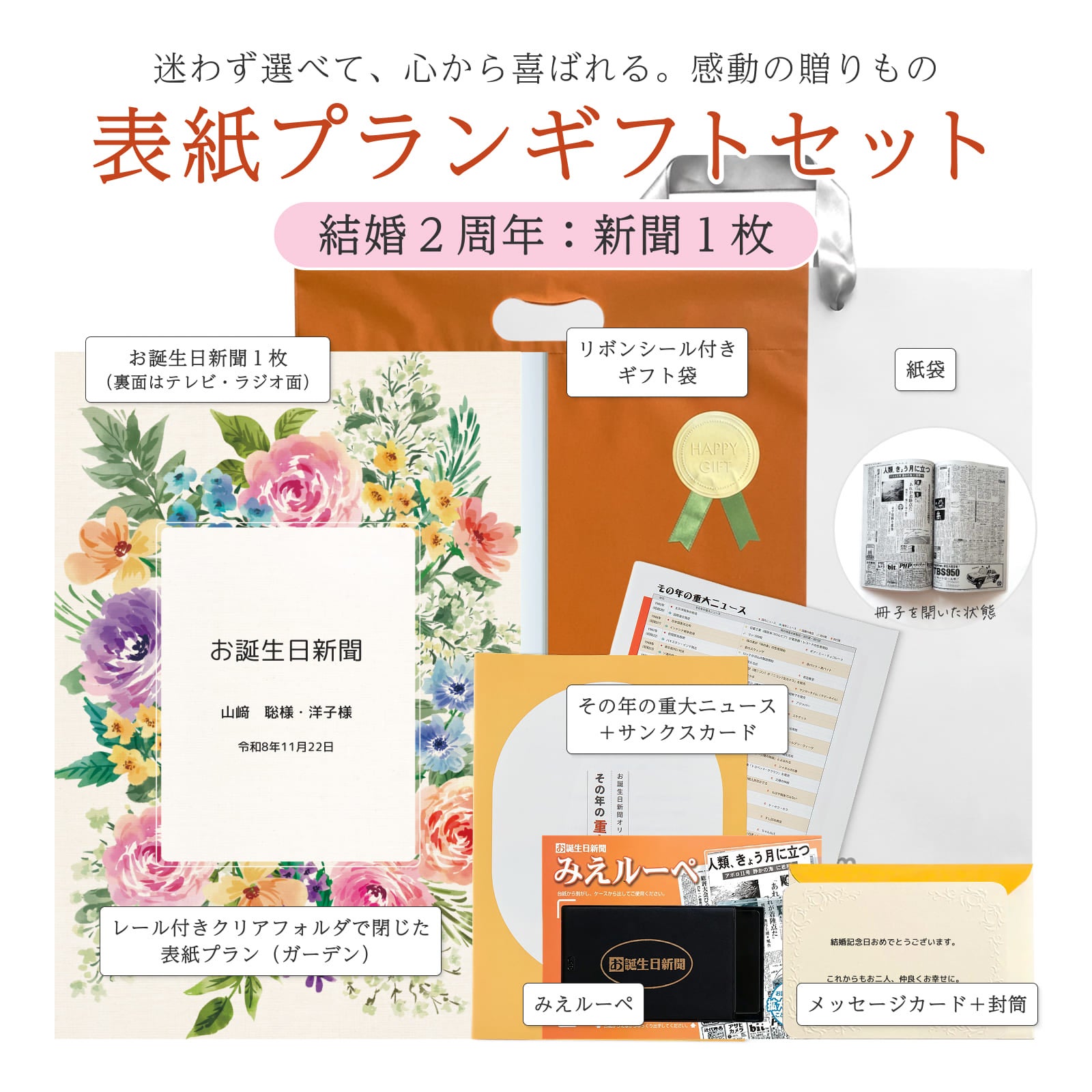 表紙プランギフトセット 結婚２周年：新聞１枚 セット内容詳細
