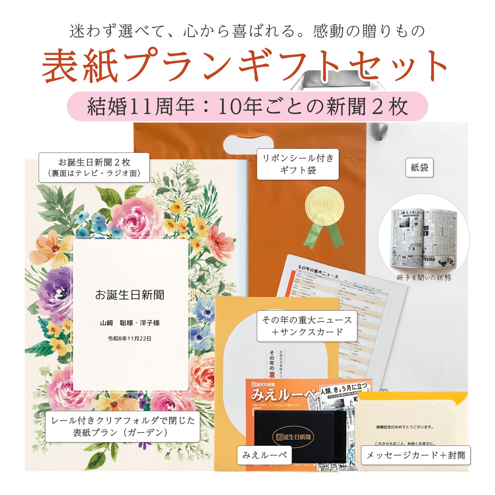 表紙プランギフトセット 結婚11周年：10年ごとの新聞２枚 セット内容詳細
