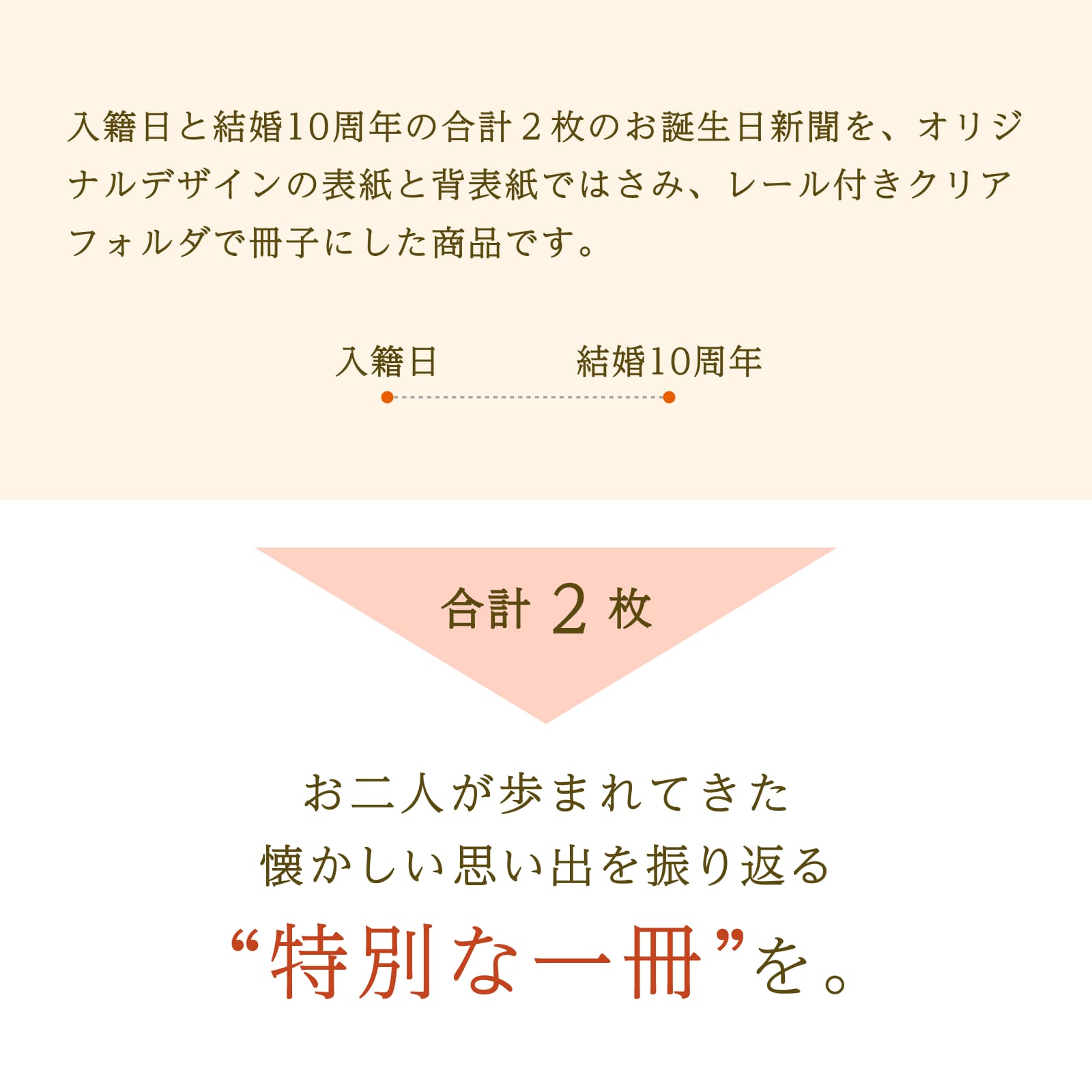 入籍日と結婚10周年の合計２枚、お二人が歩まれてきた思い出を振り返る特別な一冊