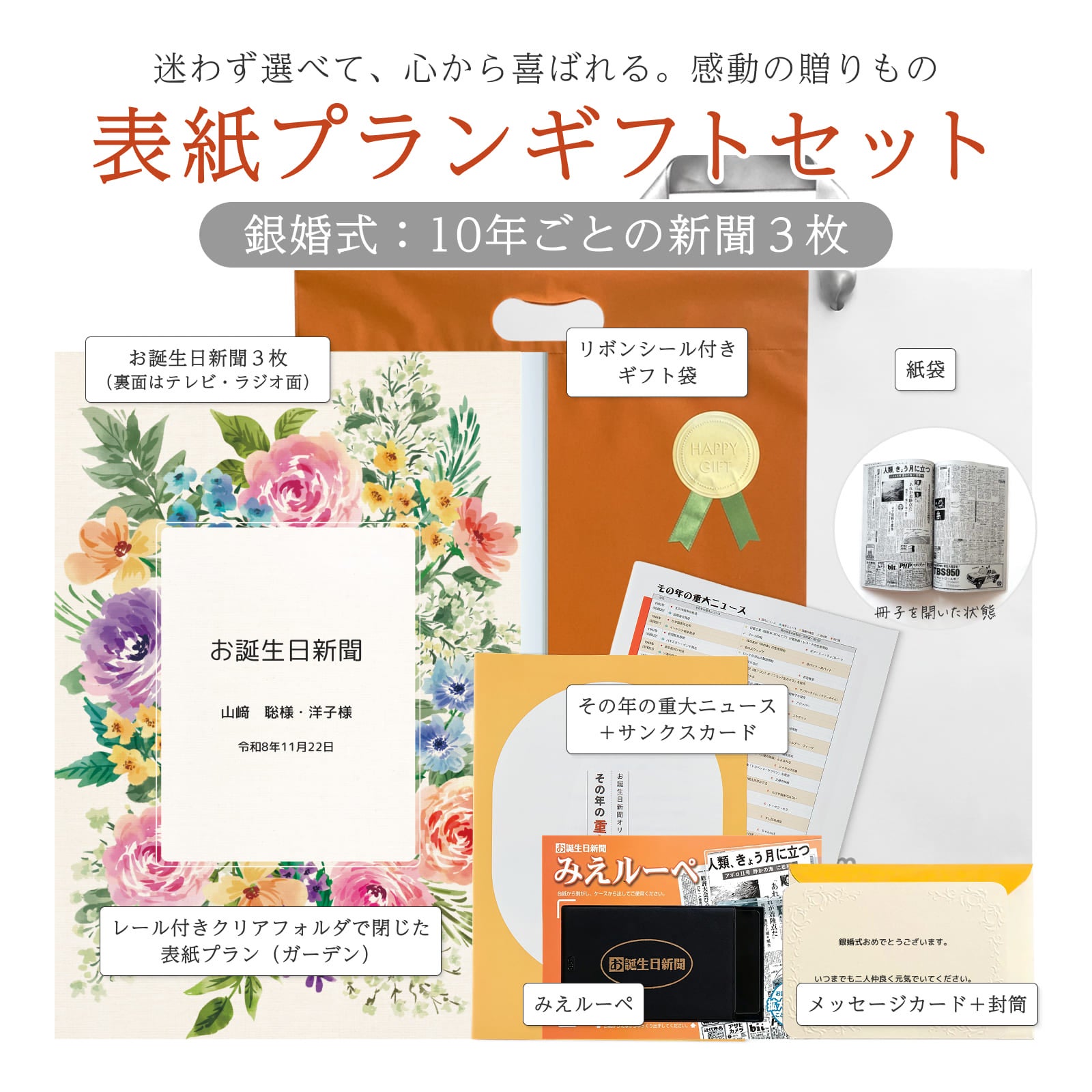 表紙プランギフトセット 銀婚式：10年ごとの新聞３枚 セット内容詳細
