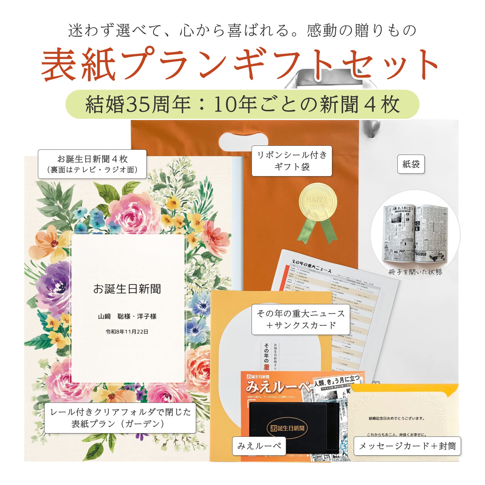 表紙プランギフトセット 結婚35周年：10年ごとの新聞４枚 セット内容詳細