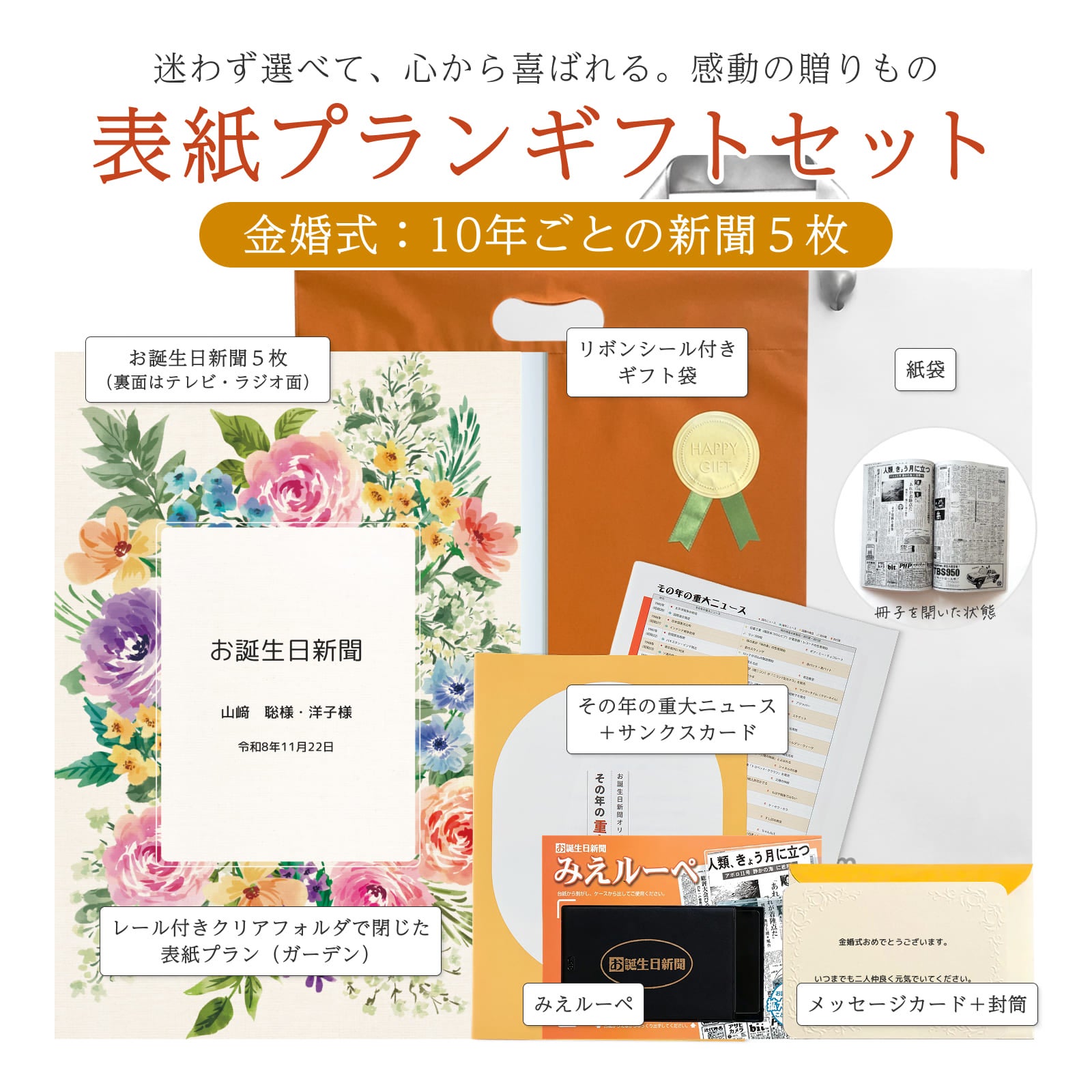 表紙プランギフトセット 金婚式：10年ごとの新聞５枚 セット内容詳細
