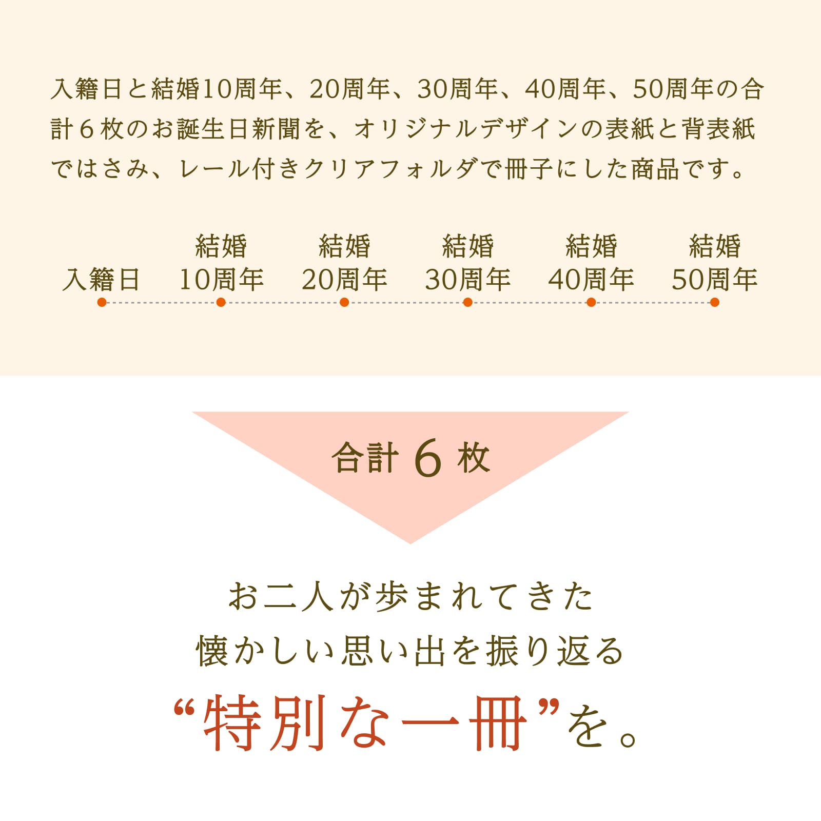 入籍日と10・20・30・40・50周年の合計６枚、お二人の思い出を振り返る特別な一冊