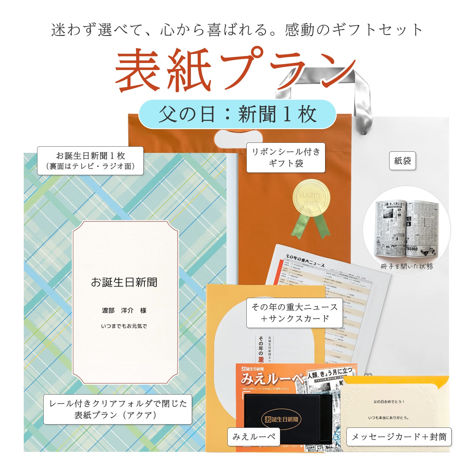 表紙プランギフトセット 父の日：新聞１枚 セット内容詳細