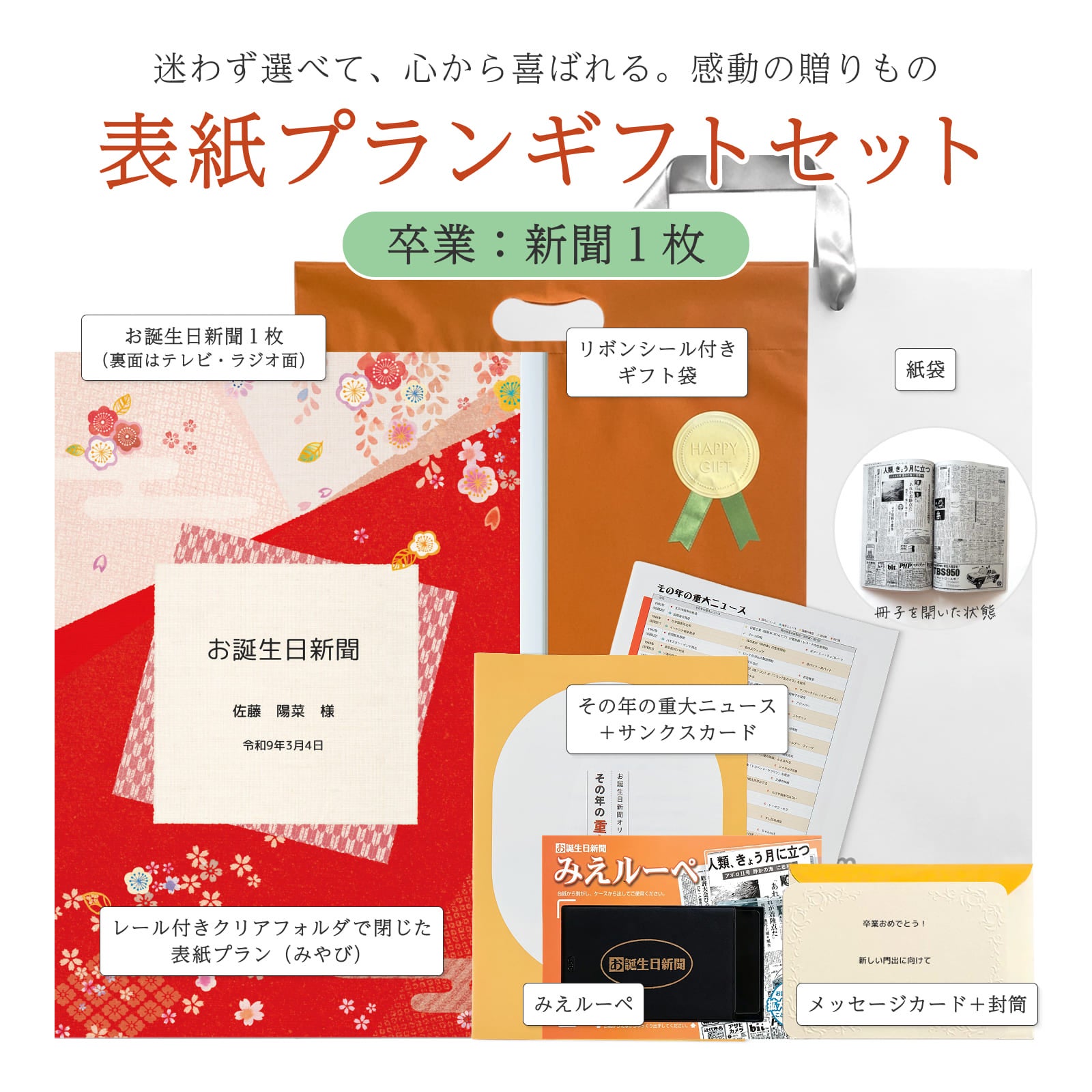 表紙プランギフトセット 卒業：新聞１枚 セット内容詳細