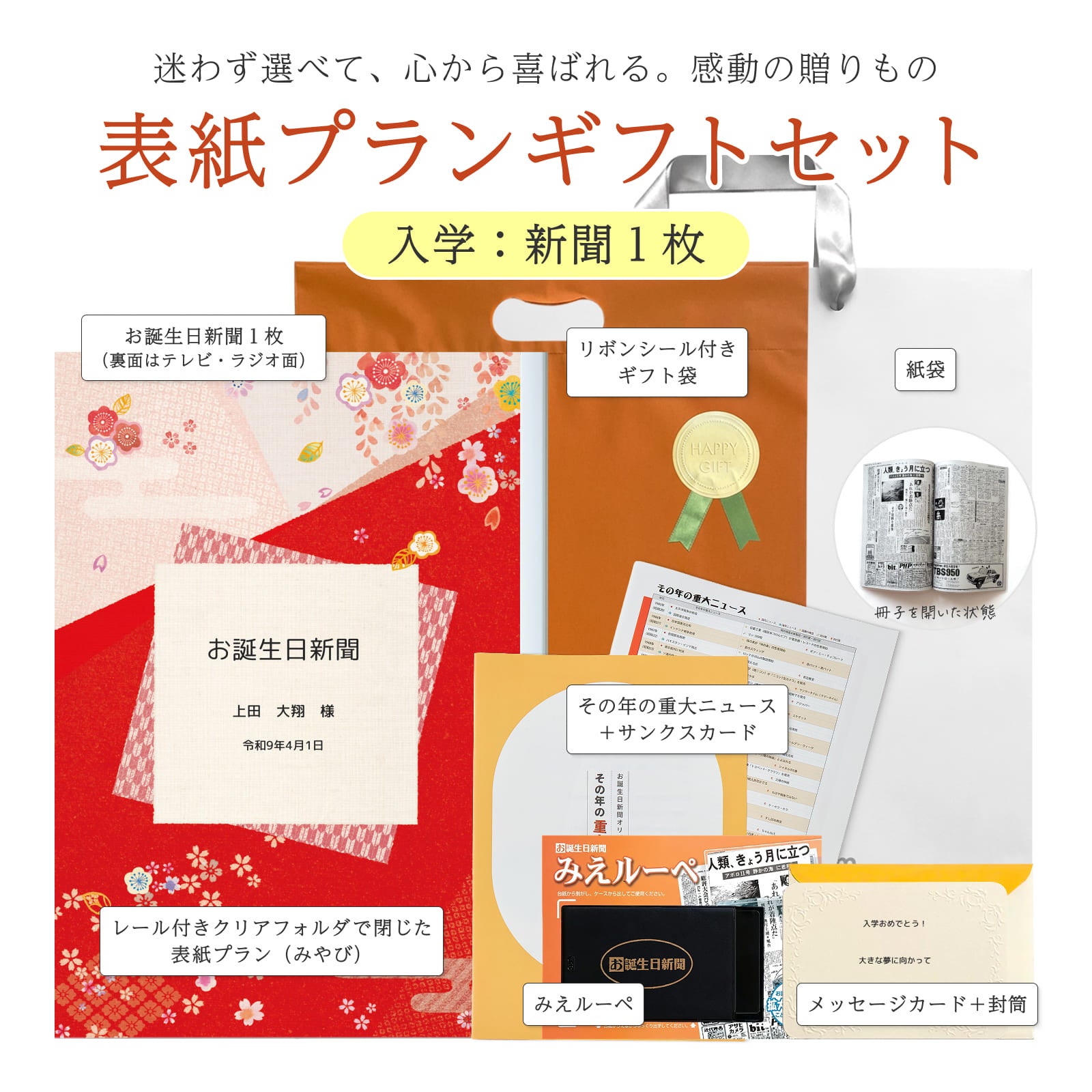 表紙プランギフトセット 入学：新聞１枚 セット内容詳細