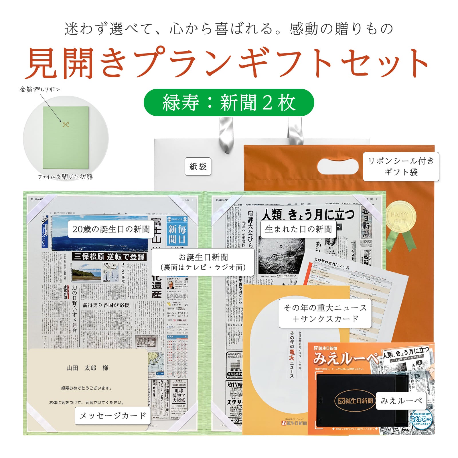 見開きプランギフトセット 緑寿：新聞２枚 セット内容詳細