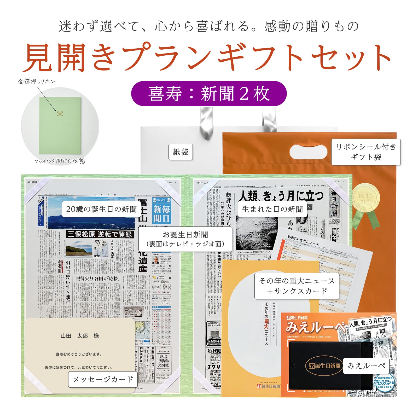 見開きプランギフトセット 喜寿：新聞２枚 セット内容詳細