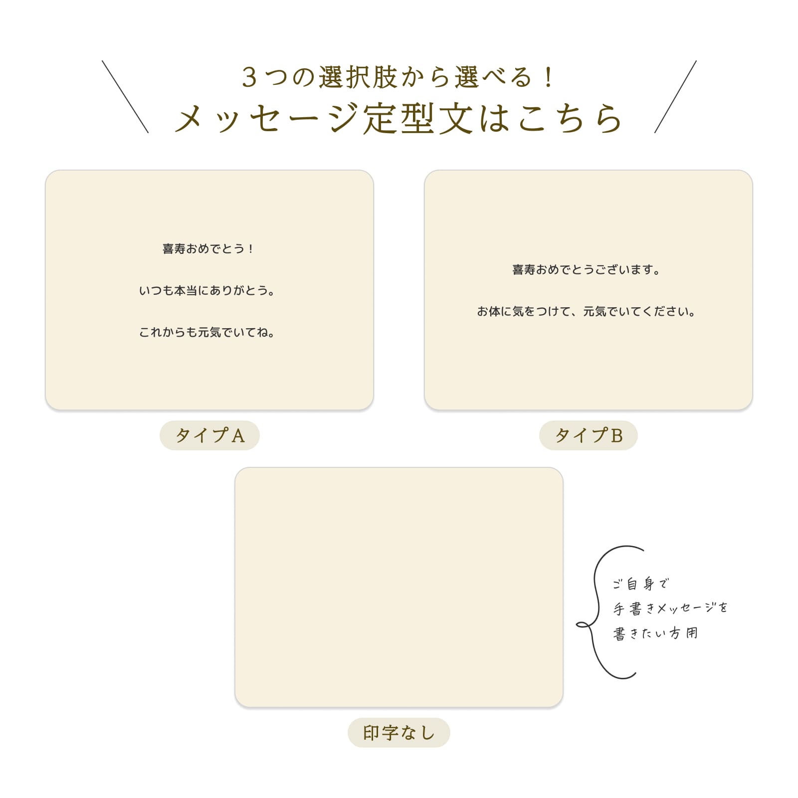 ３つの選択肢から選べるメッセージ定型文（喜寿）
