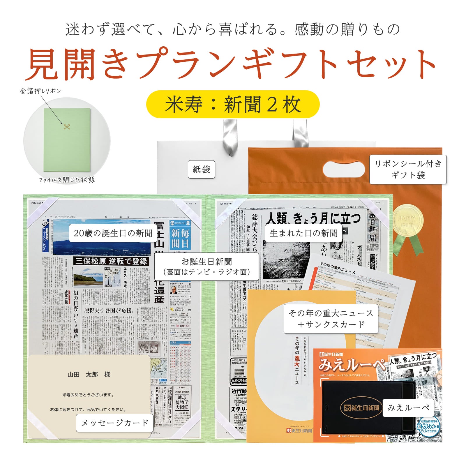見開きプランギフトセット 米寿：新聞２枚 セット内容詳細