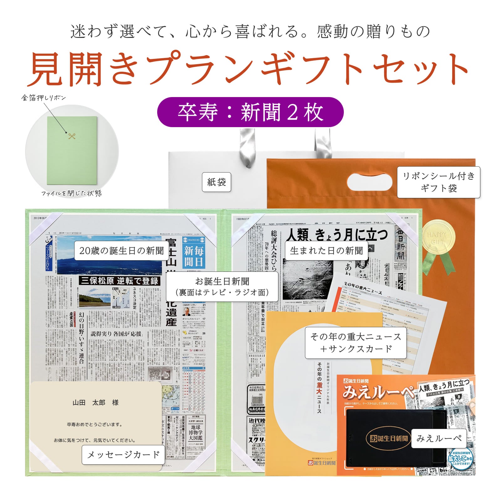 見開きプランギフトセット 卒寿：新聞２枚 セット内容詳細